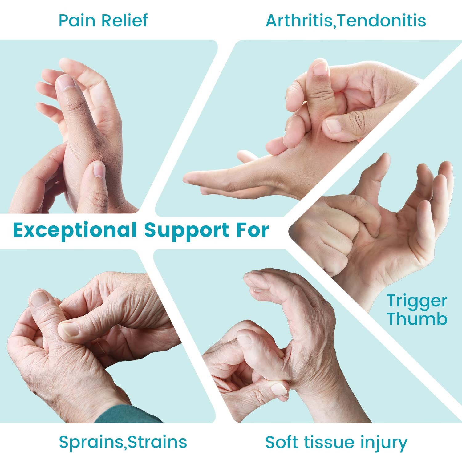 DrFinger Thumb Spica Splint Brace fit Left & Right Hand, Trigger S/M, Blue
