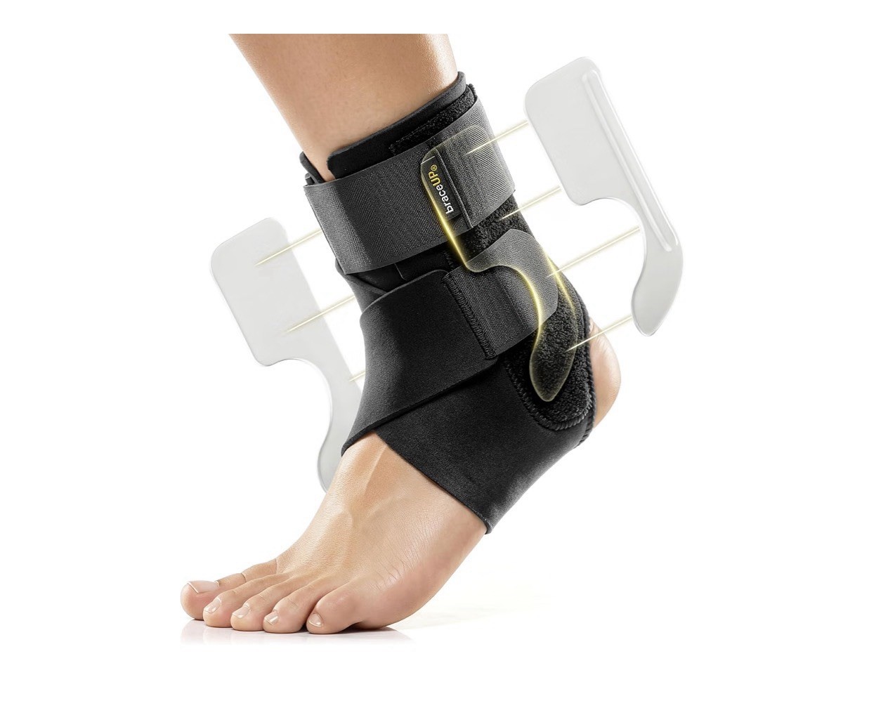 BraceUP Ankle Brace – Relieve Pain, Enhance Stability for Foot Pain, Sprained