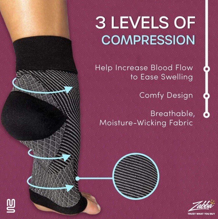 Modetro Sports Ankle Brace Compression Foot Sleeves for Men & Women 2 Pairs NEW!
