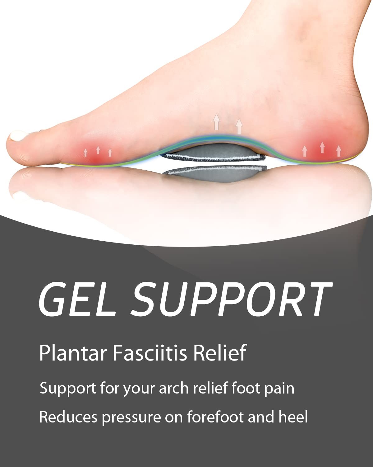 Plantar Fasciitis Relief – Copper Arch Support Braces/Sleeves with Gel Pads, …