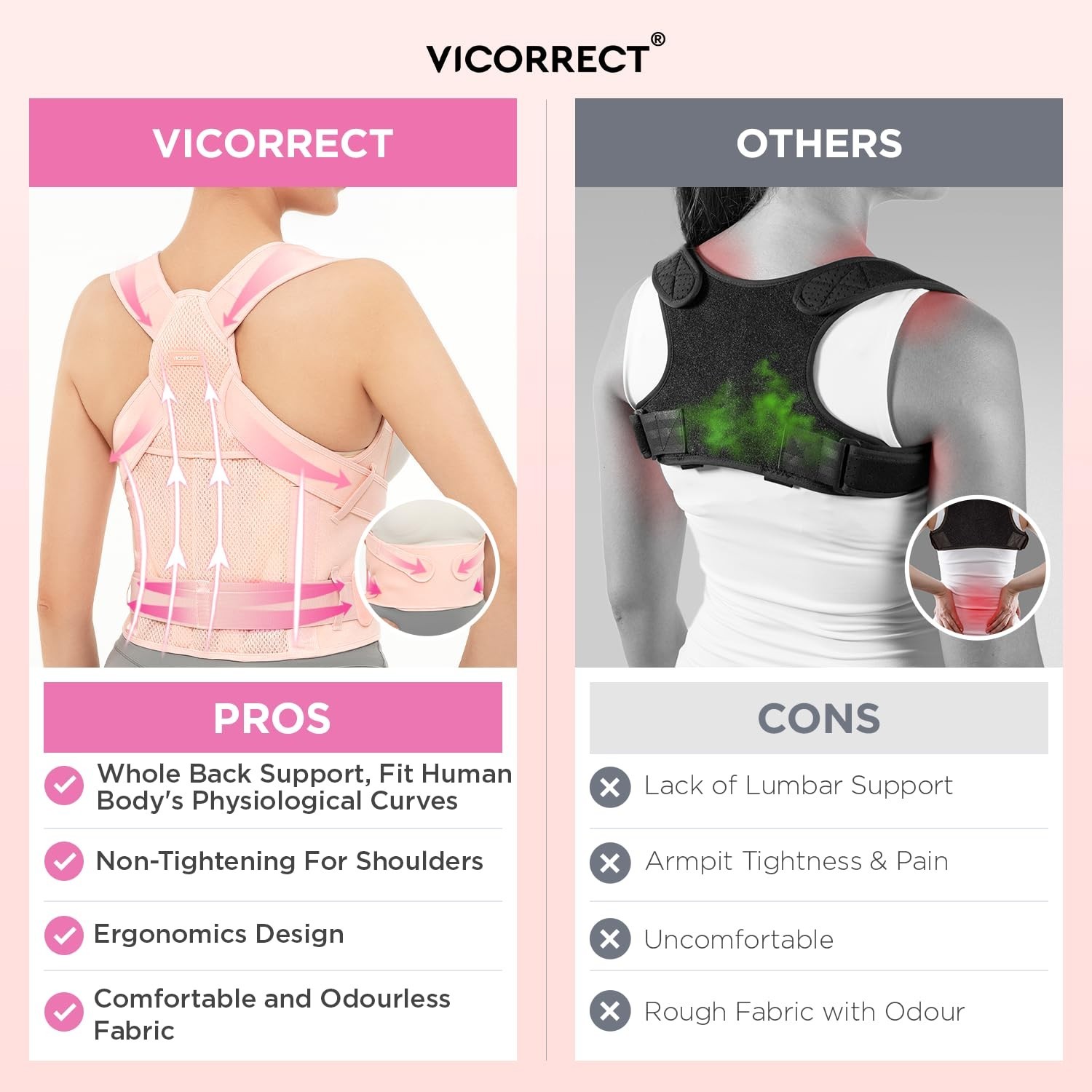 Gentle Posture Corrector with Adjustable Fit – Suitable for Teens & Adults, Pink