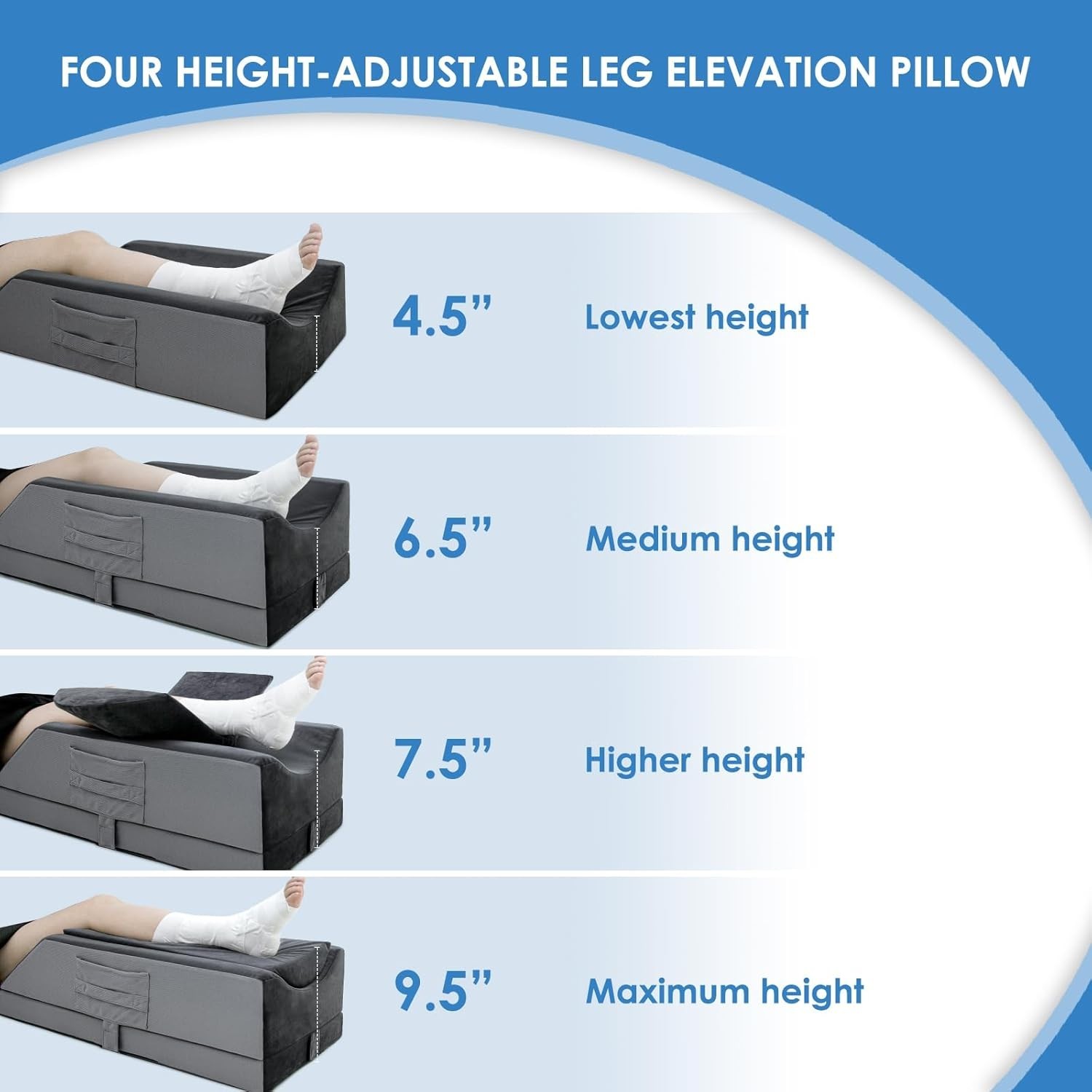 Leg Elevation Pillows After Surgery,4-Height Adjustable Leg Elevating