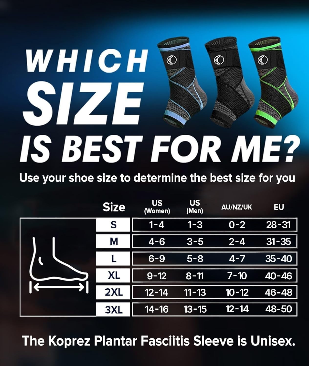 Plantar Fasciitis Relief Sleeve – Compression Ankle Support Socks for Men & Wome