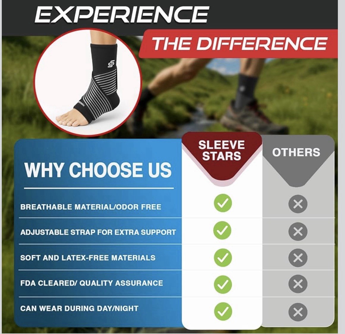 Ankle Wrap for Sprained Ankle, Compression Sleeve for Plantar Fasciitis Relief S
