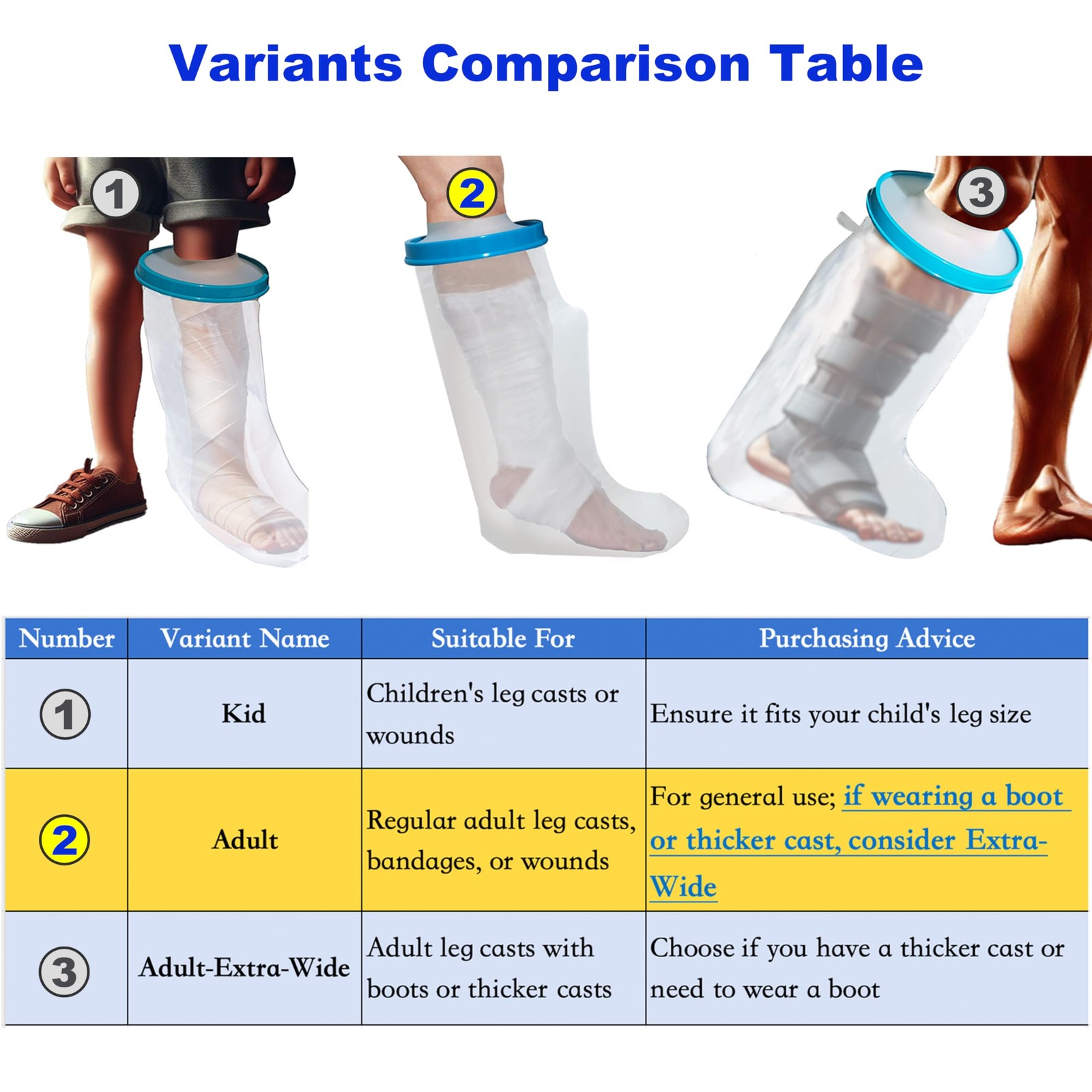Waterproof Leg Cast Protector for Shower Reusable Adult Short Leg Sleeve Bag