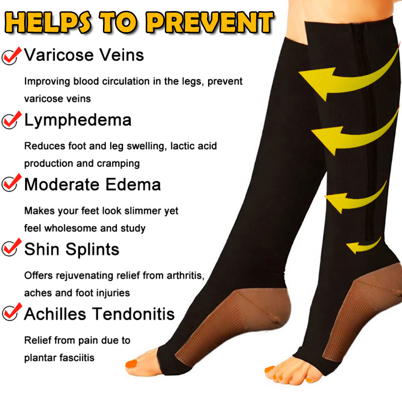 1 Pairs Copper Zipper Compression Socks Support Graduated Stockings 20-30mg