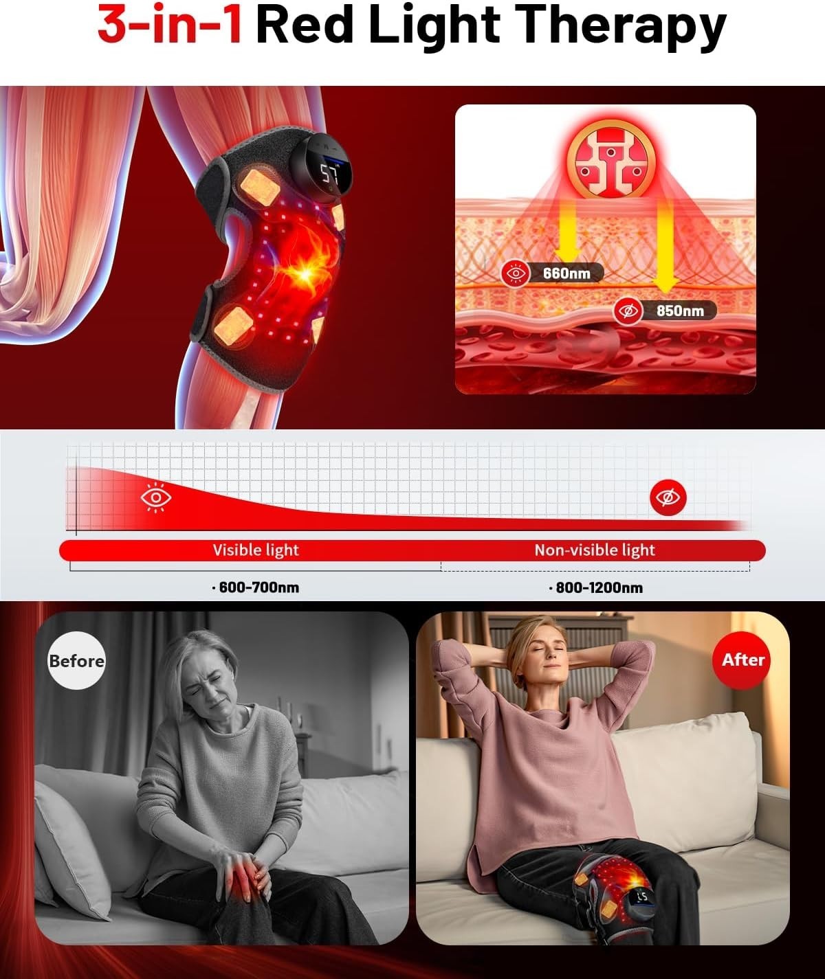 Wireless Adjustable Red Light Therapy Device for Knee, Elbow & Shoulder Relief