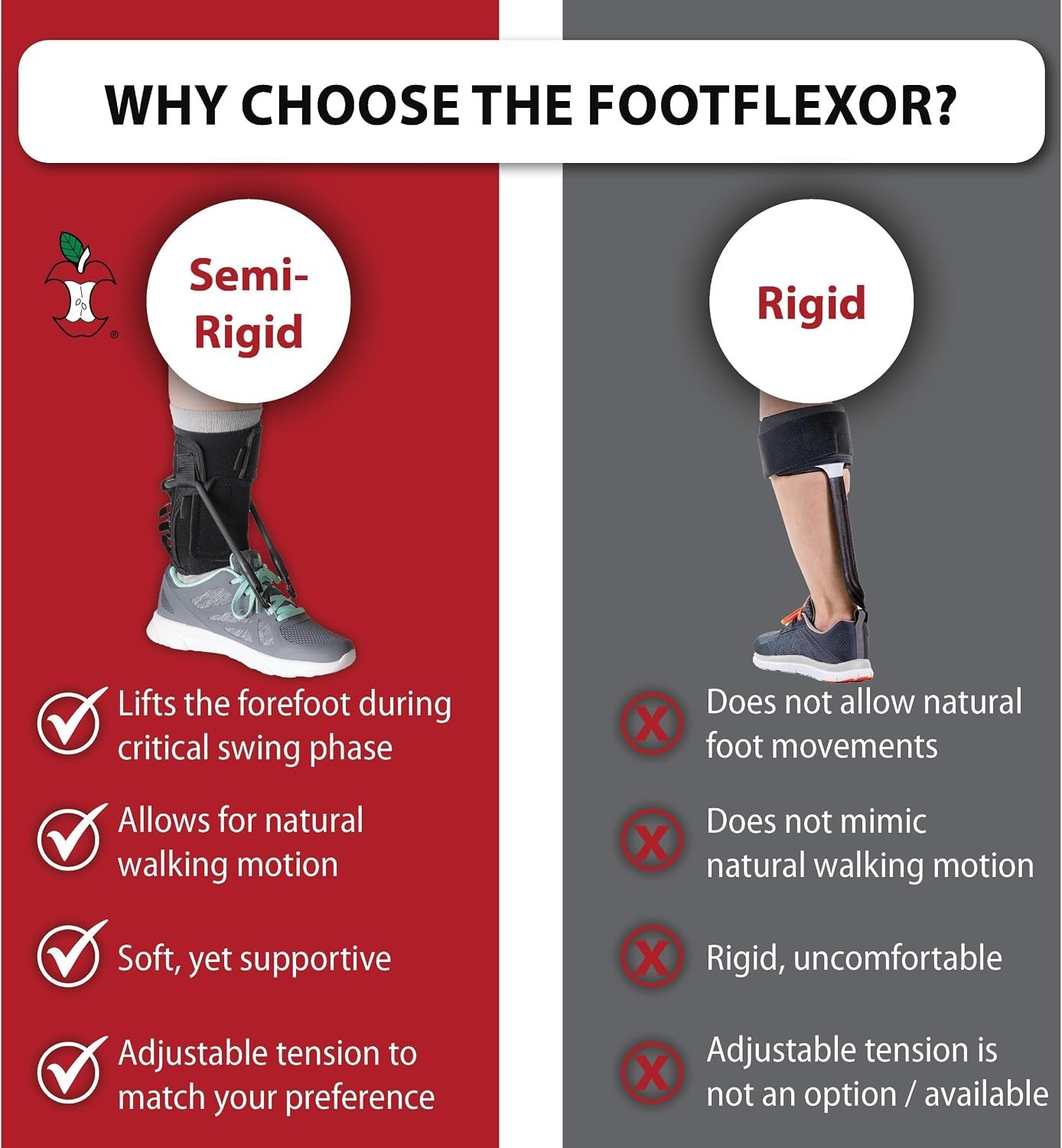 Comfortable Foot Drop Brace – Dorsiflexion Assistance