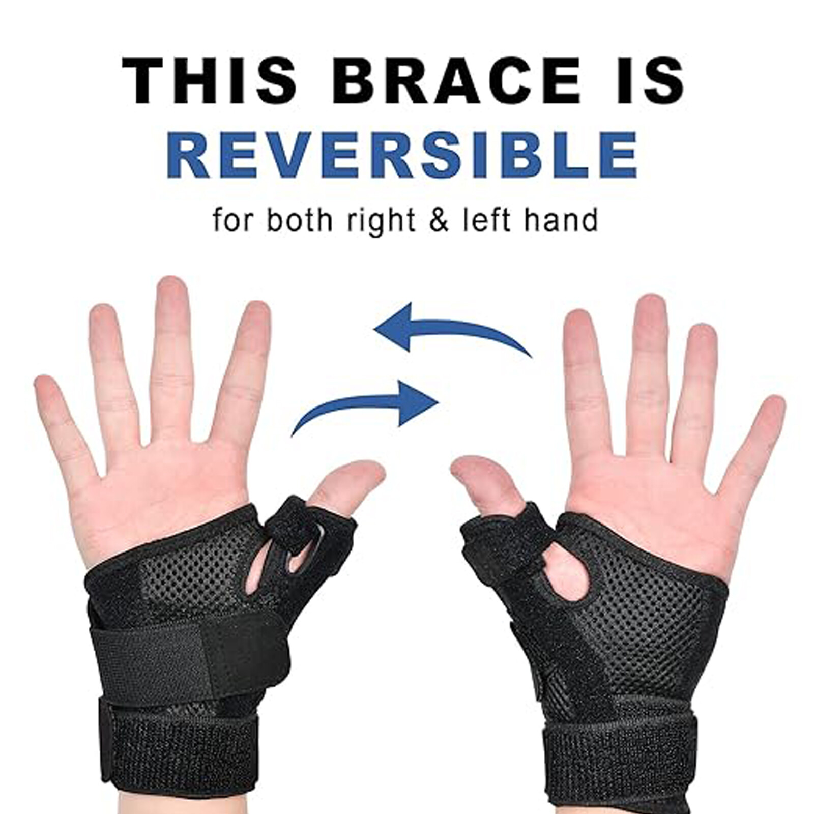 Left Right Hand Thumb Wrist Support Brace Splint Carpal Tunnel Sprain Arthritis