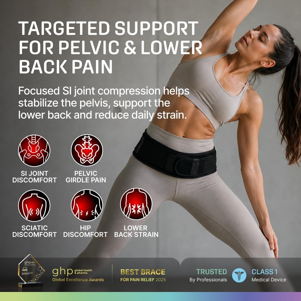 Pelvic Support Belt, Posture Corrector for Women & Men, Back Brace for Lower …