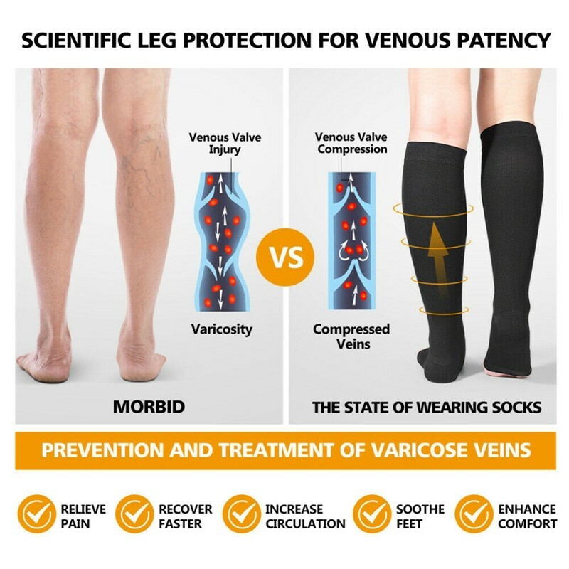 OPEN TOE Compression Socks 20-30mmHg Graduated Knee High Calf Zip 1 & 3 Pairs