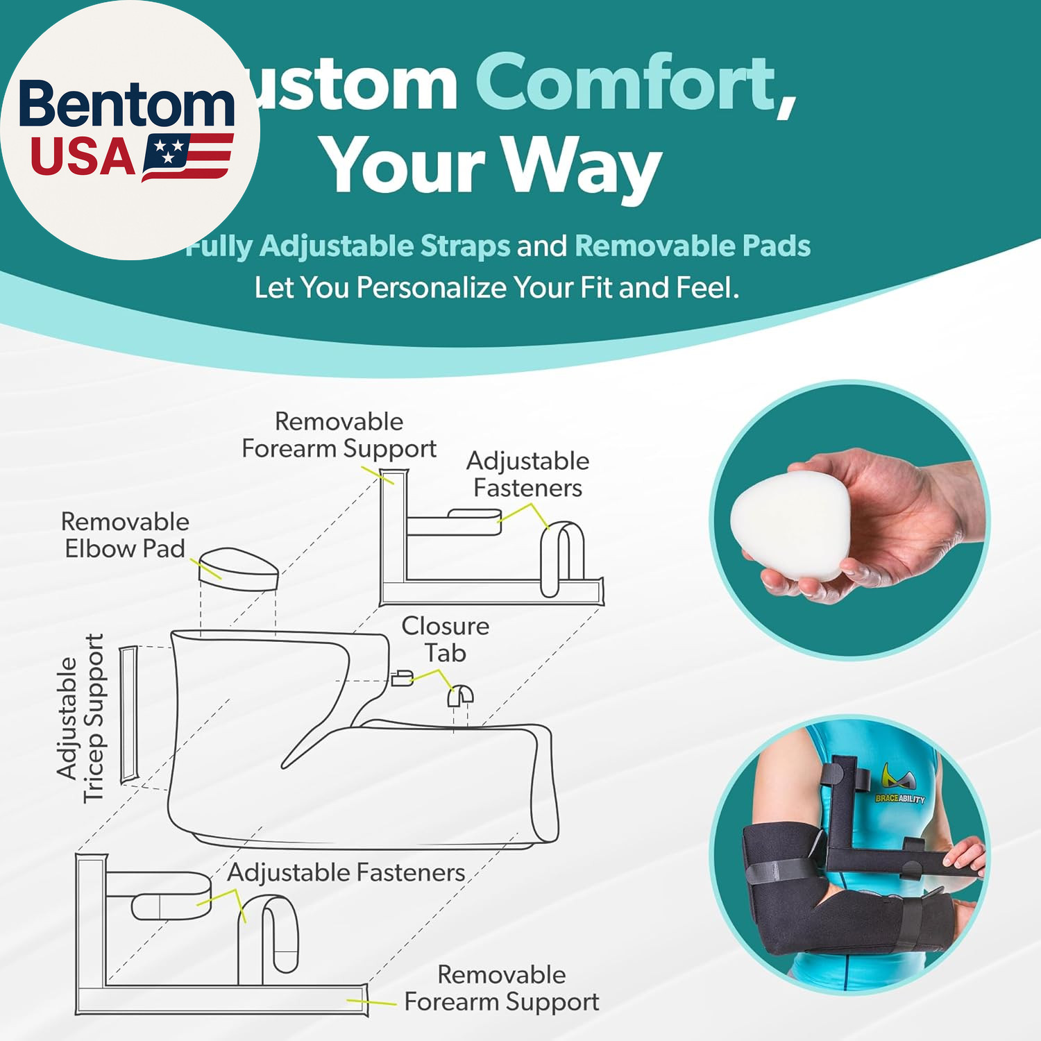 Elbow Immobilizer Brace | Removable Long Arm Cast and Soft Forearm Orthosis Spli