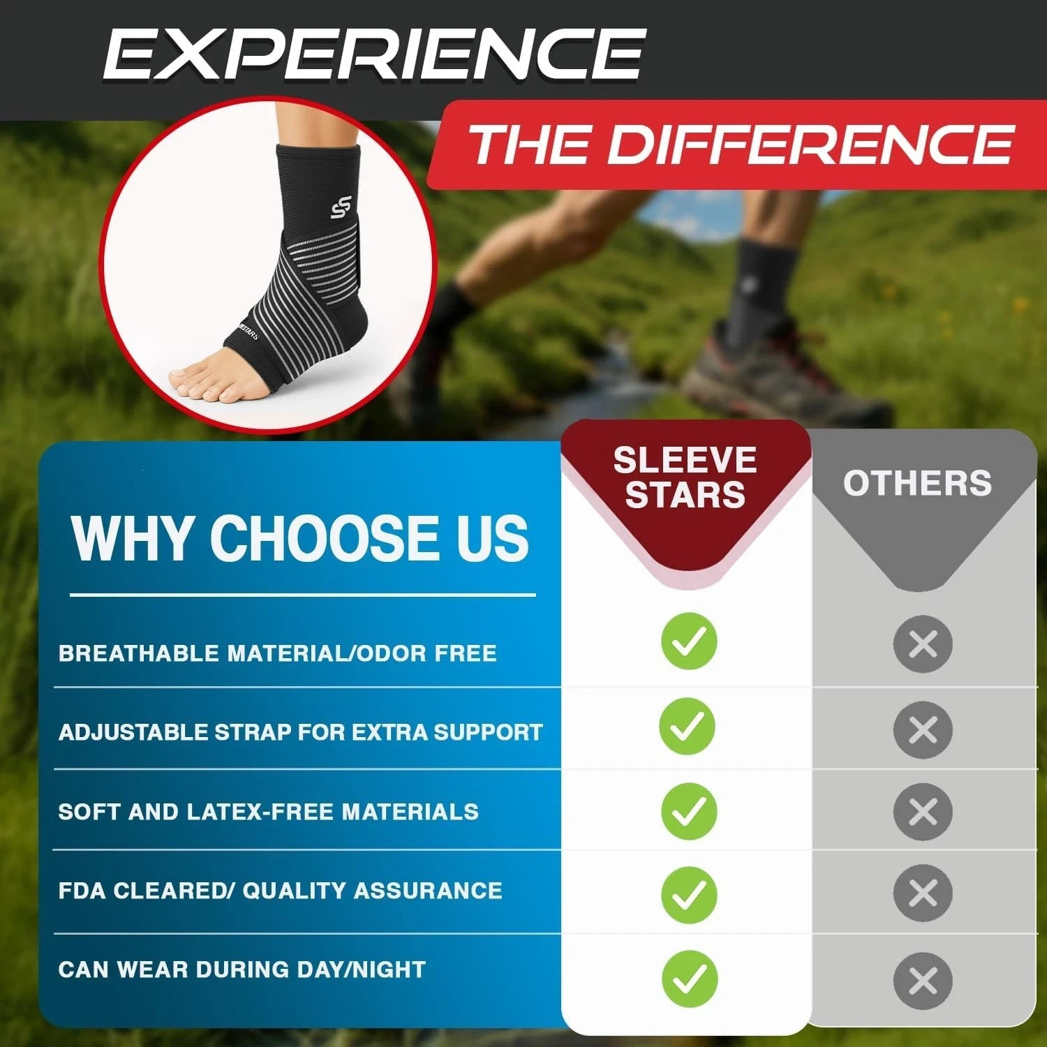 Sleeve Stars Ankle Brace for Women & Men, Ankle Wrap for Sprain, Compression Sle