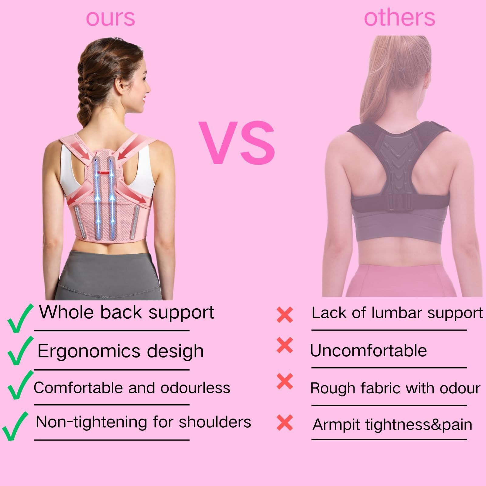 Women’s Adjustable Posture Corrector Brace for Back Neck Shoulder Support