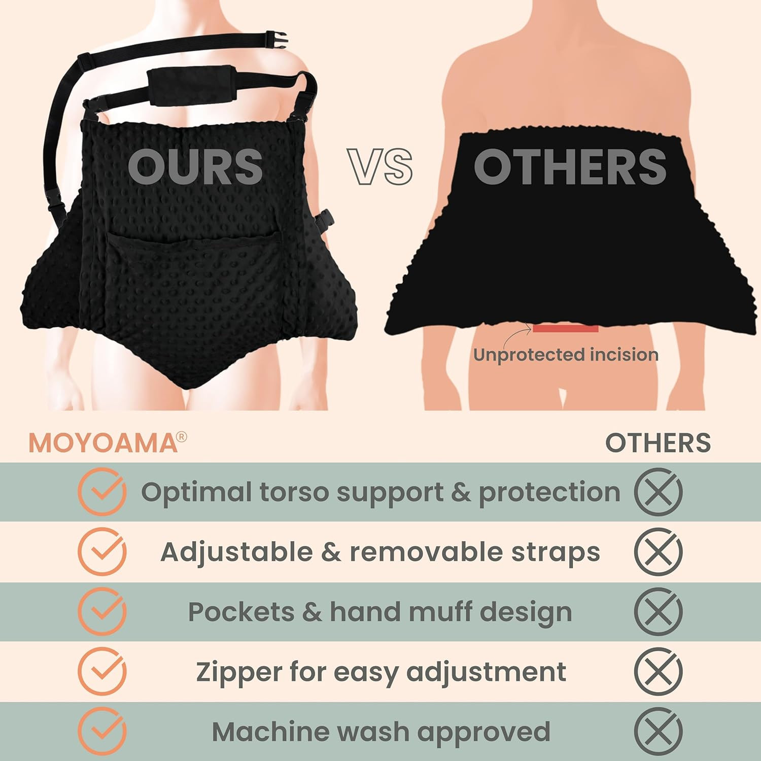 Hysterectomy Pillow Post Surgery for Hysterectomy Recovery Must Haves- Surgery P
