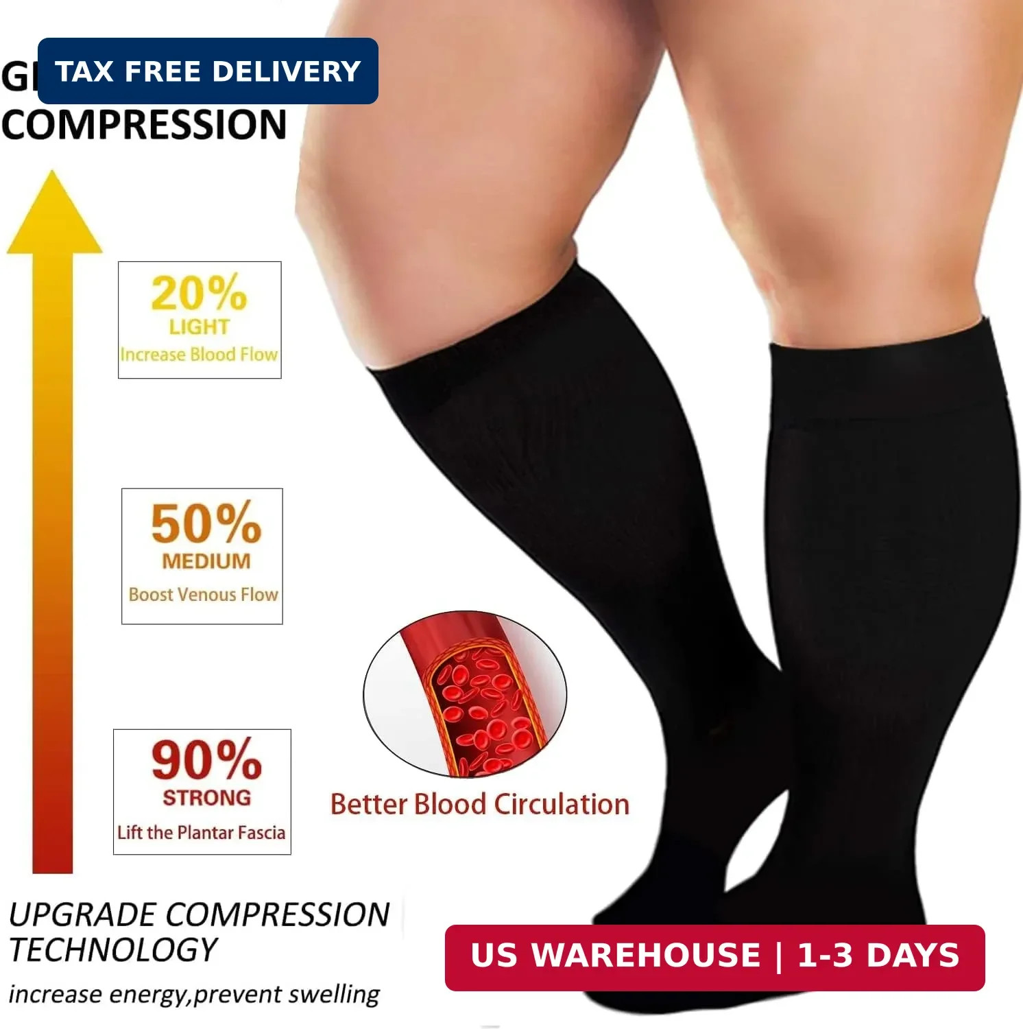 3/4 Pairs Plus Size Compression Socks for Women and Men Wide Calf 20-30mmhg Extr
