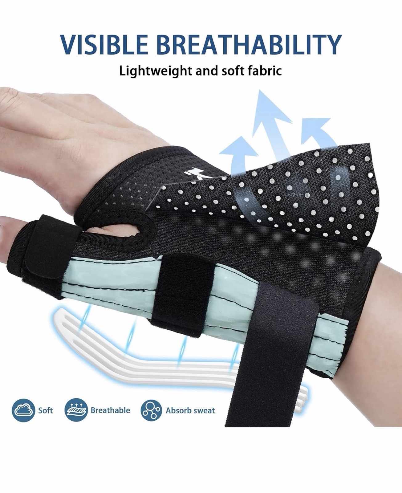 Brand New Kenspeed Left Wrist Thumb Brace – Large