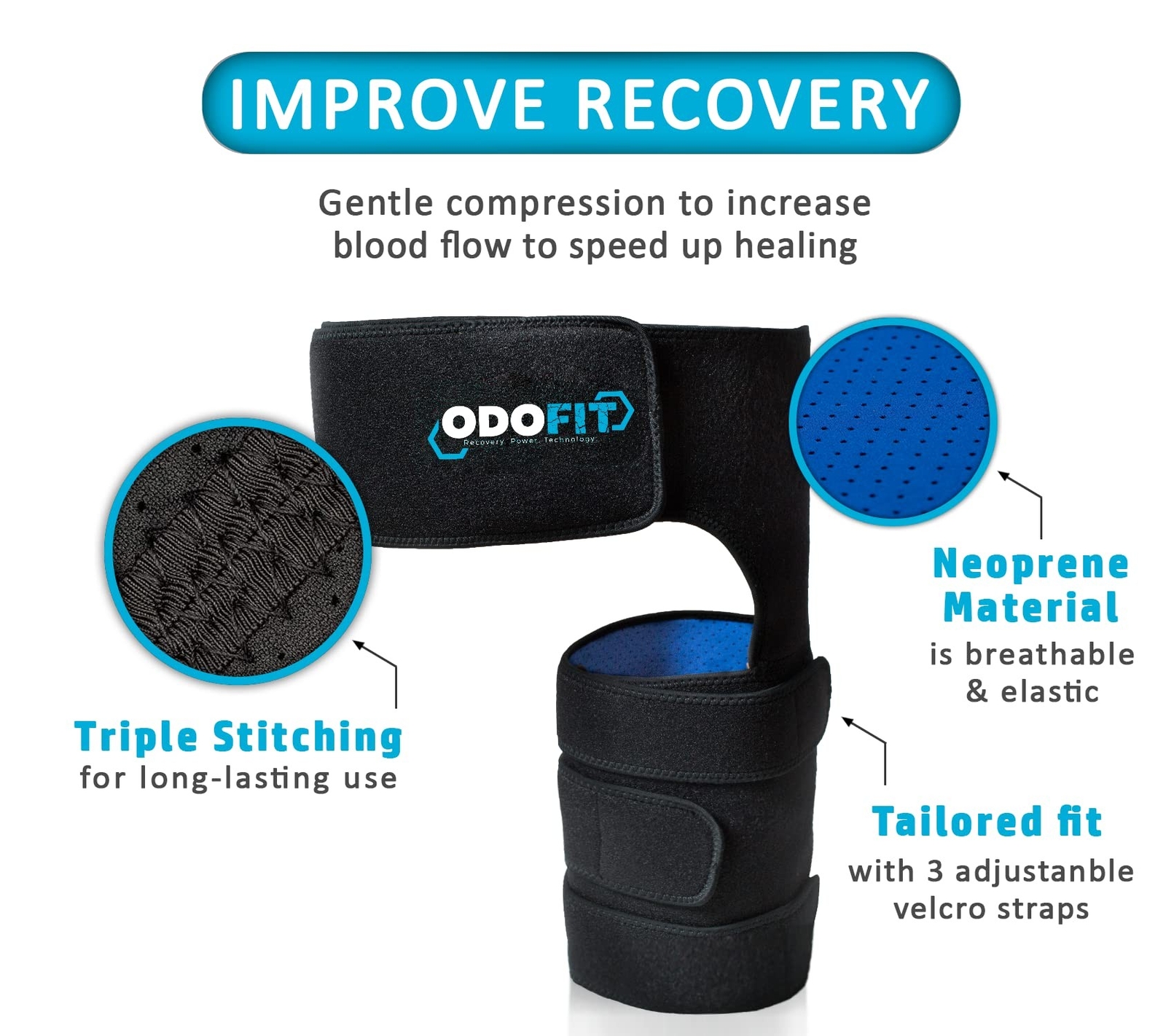 Ortho Sciatica Pain Relief Hip Brace – Compression Groin Support Wrap for Men…