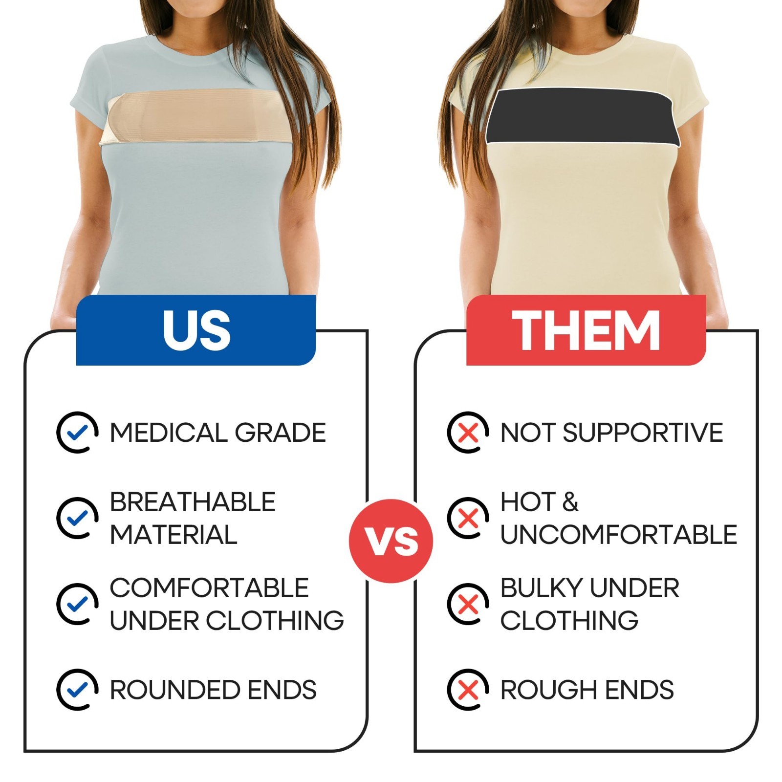 Post-Surgery Breast Augmentation Band | Compression Wrap Bra Belt | No Bounce Ch