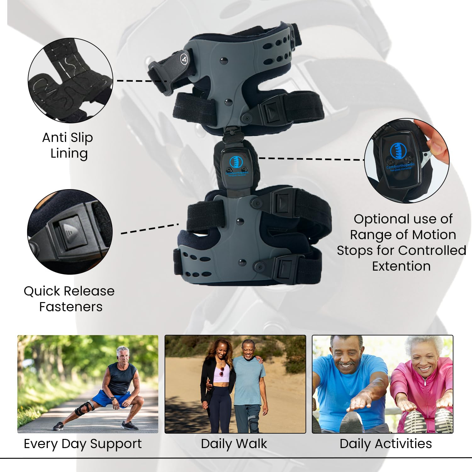 UPGRADED OA Unloader Knee Brace for Men and Women Medial Arthritis Pain & Osteoa