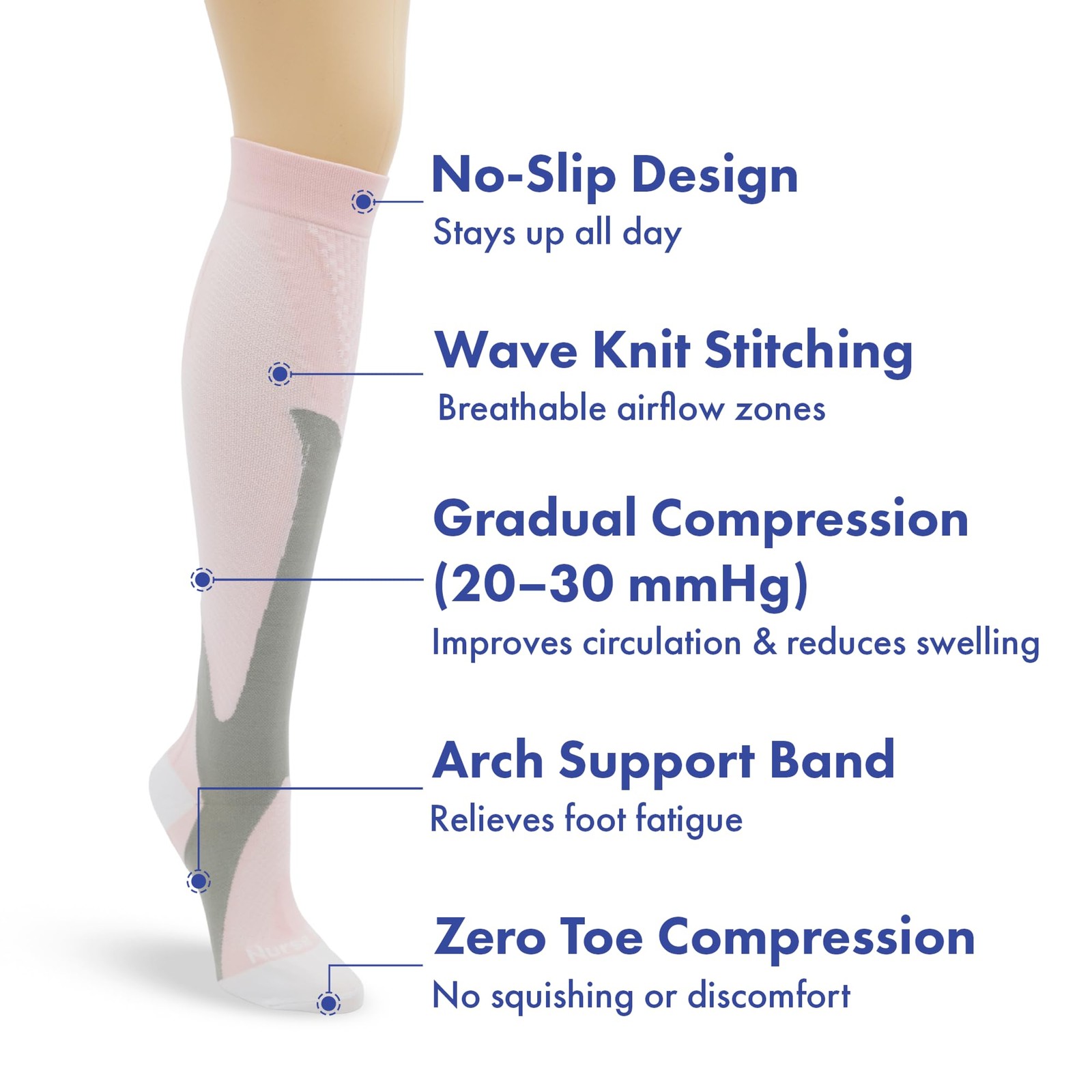 Nurse Yard Compression Socks for Nurses – Women & Men – 20-30mmHg Graduated