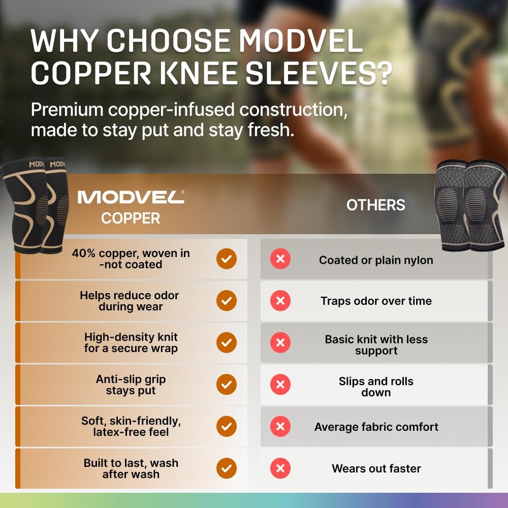 Modvel Knee Brace Copper Large Set A