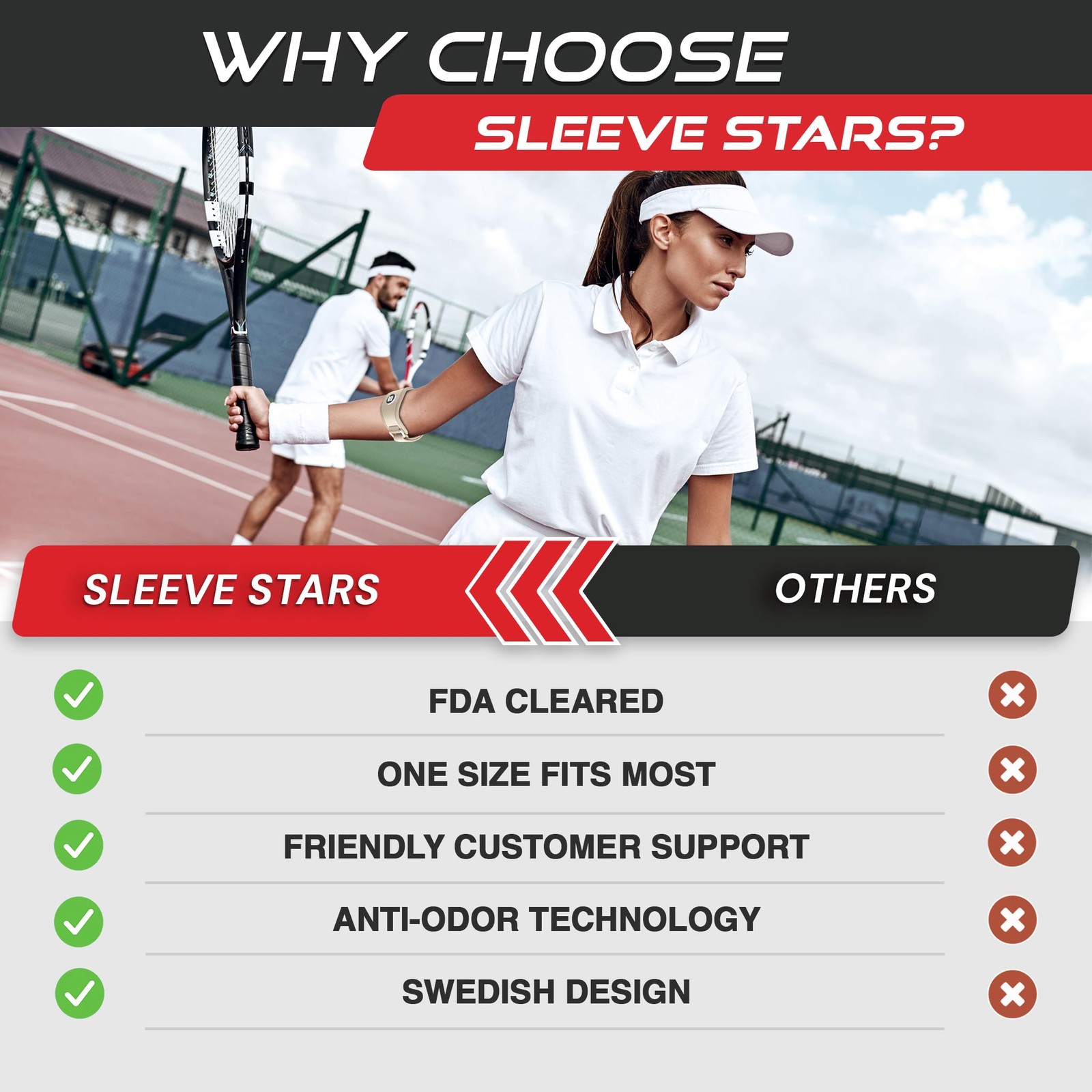 Sleeve Stars Tennis Elbow Brace for Men & Women, Tendonitis Elbow Brace & Strap