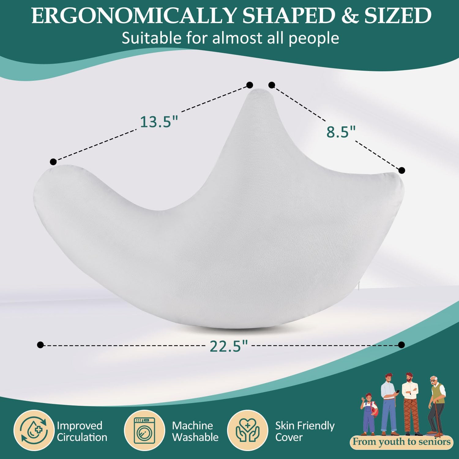 Shoulder Surgery Pillow – Shoulder Pillow for Shoulder Pain, Rotator Cuff Pillow