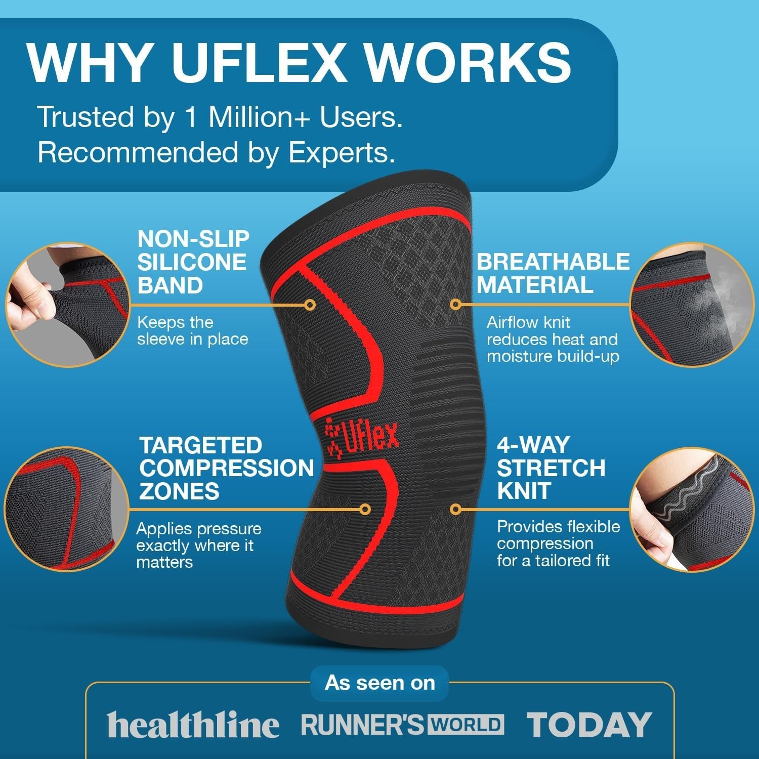 UFlex Athletics Knee Compressing Sleeve – Black/Red – Medium