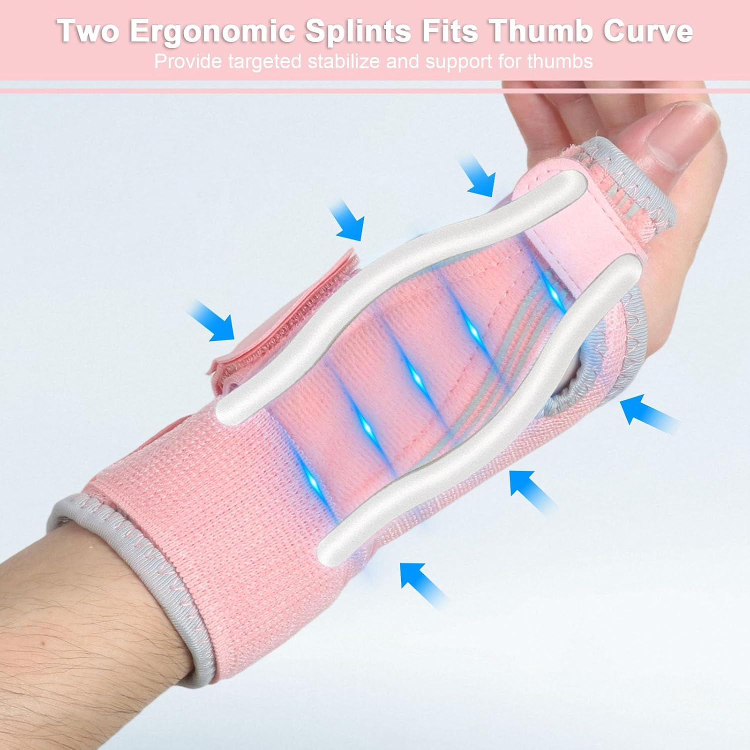 Thumb Brace for Right Left Hand Arthritis Pain and Thumb Support | Ergonomica…