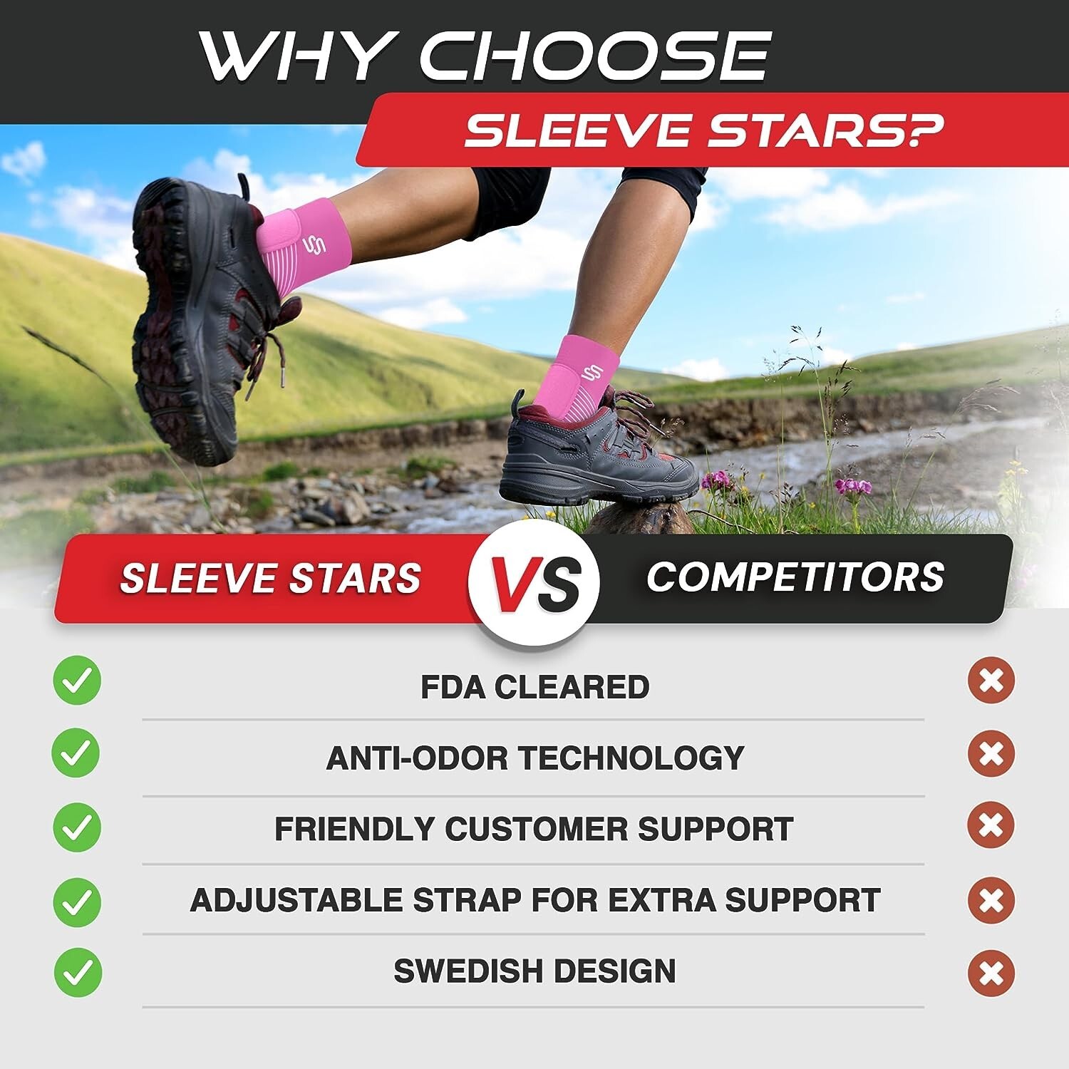 High-Quality Premium Multi-Purpose Ankle Brace – Plantar Fasciitis Relief