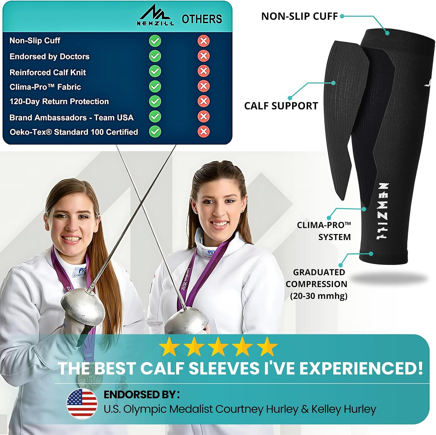 NEWZILL Compression Calf Sleeves (20-30mmHg) for Running and Travel