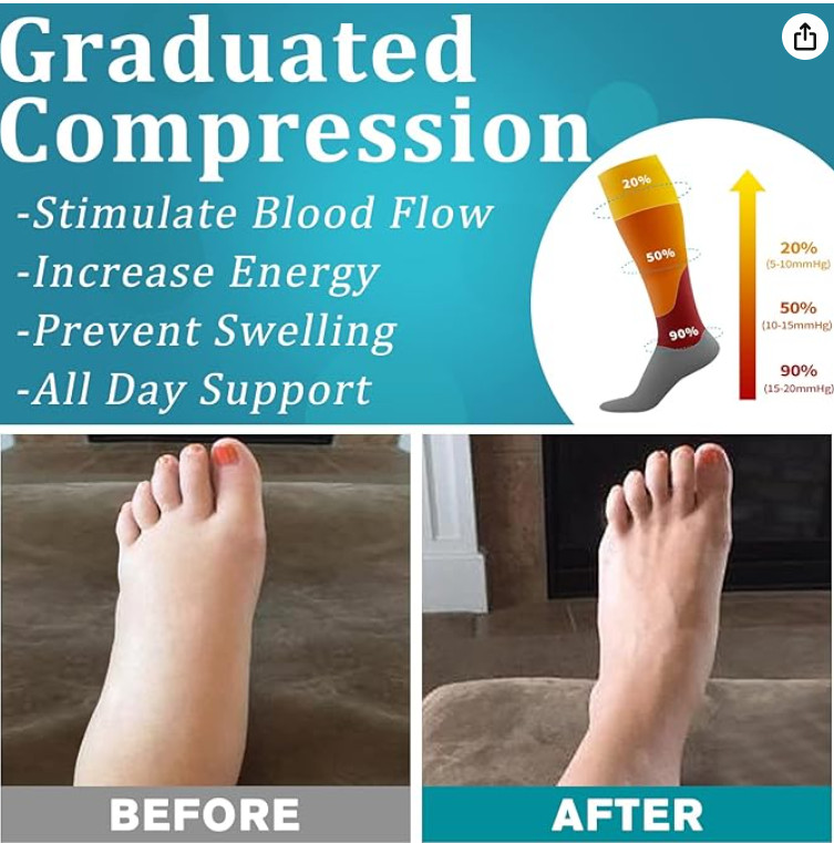 Compression Socks for Women & Men, Support Knee High Socks for Running,Nurses,Tr
