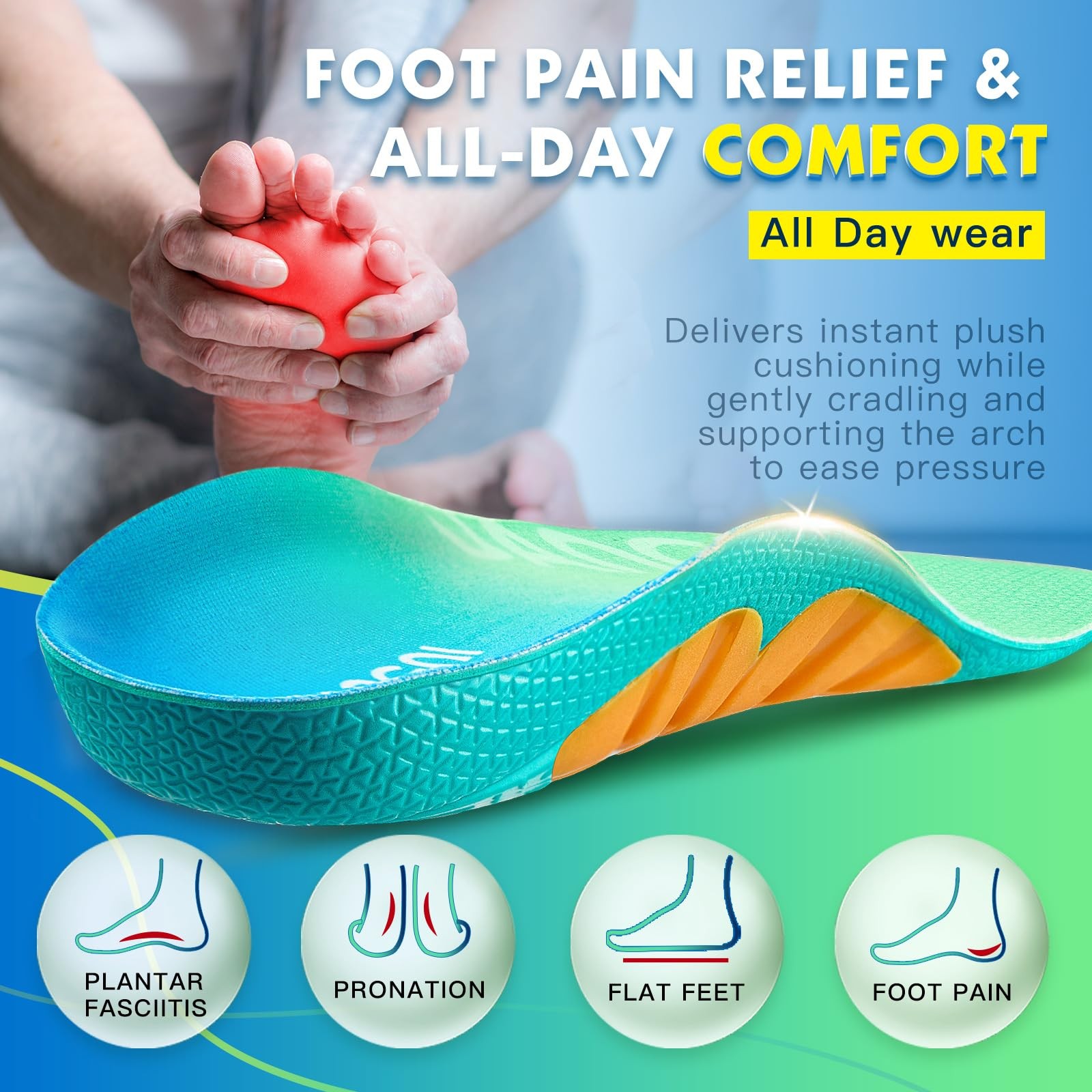3ANGNI plantar fasciitis insoles men 12-12.5 women 14-14.5