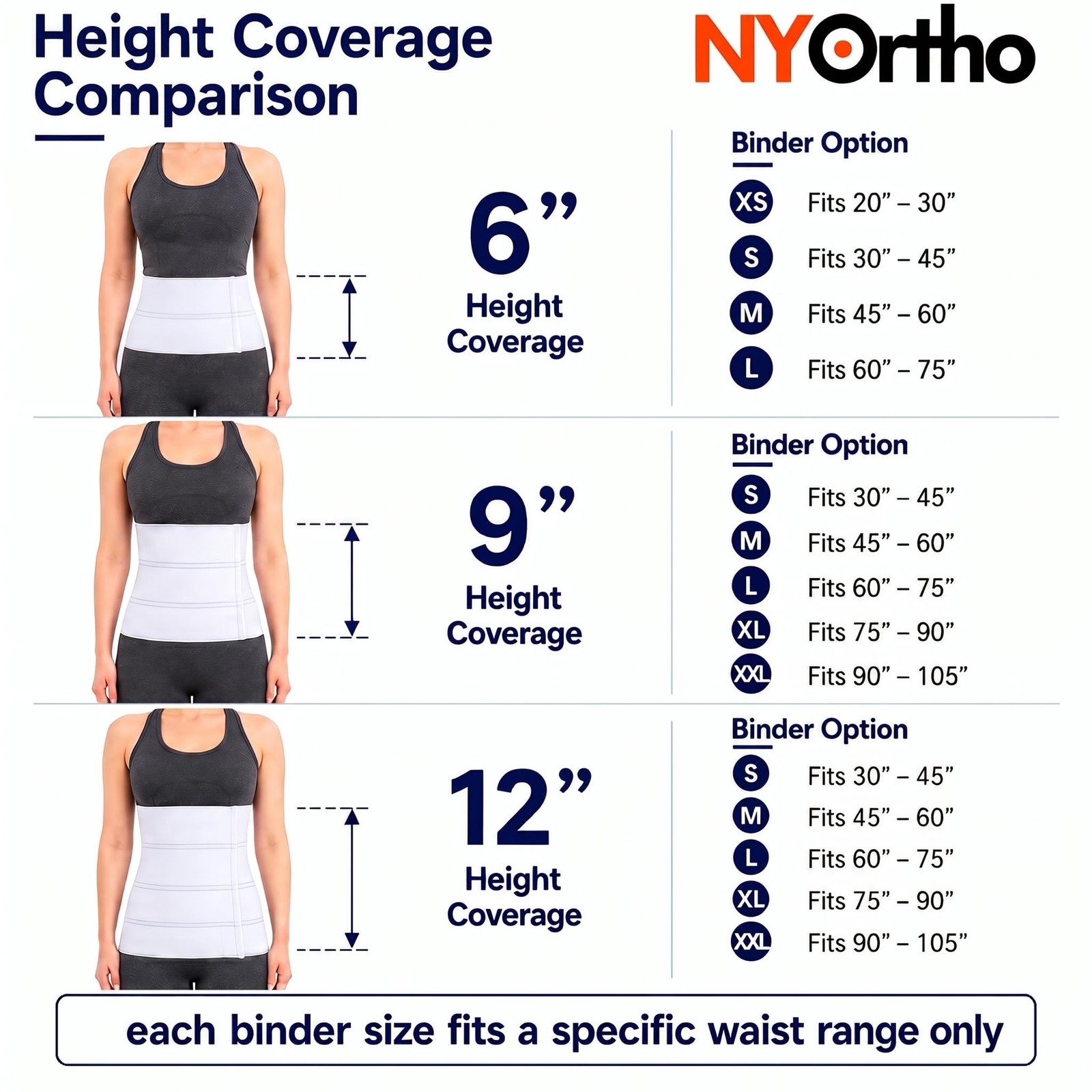 Post Surgery Abdominal Binder Fits 30¨ 45¨ 9″ Height, 3 Panel Waist Support…