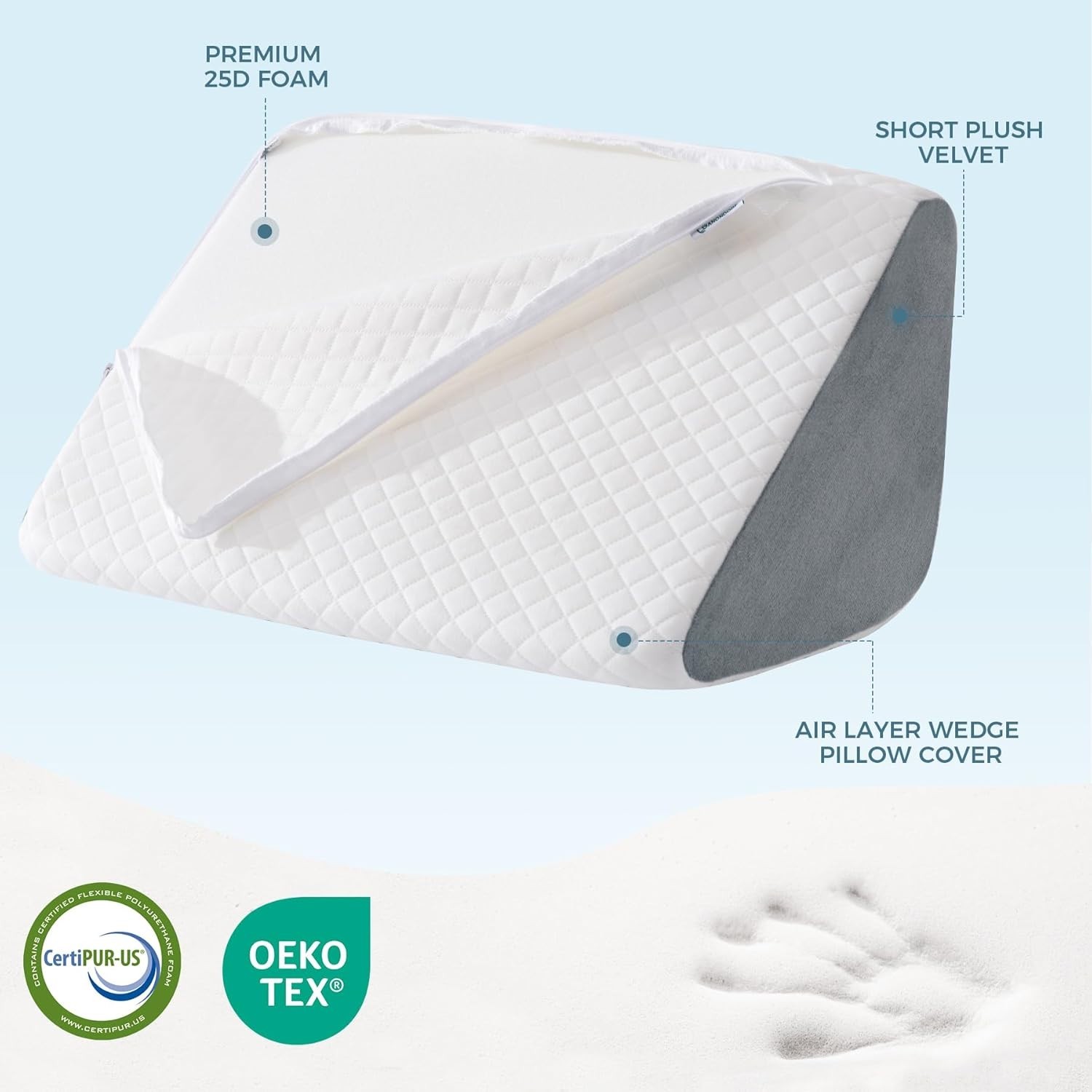 Knee Wedge Pillow 6.3” for Post-Surgery Recovery-Leg Elevation Support for S…
