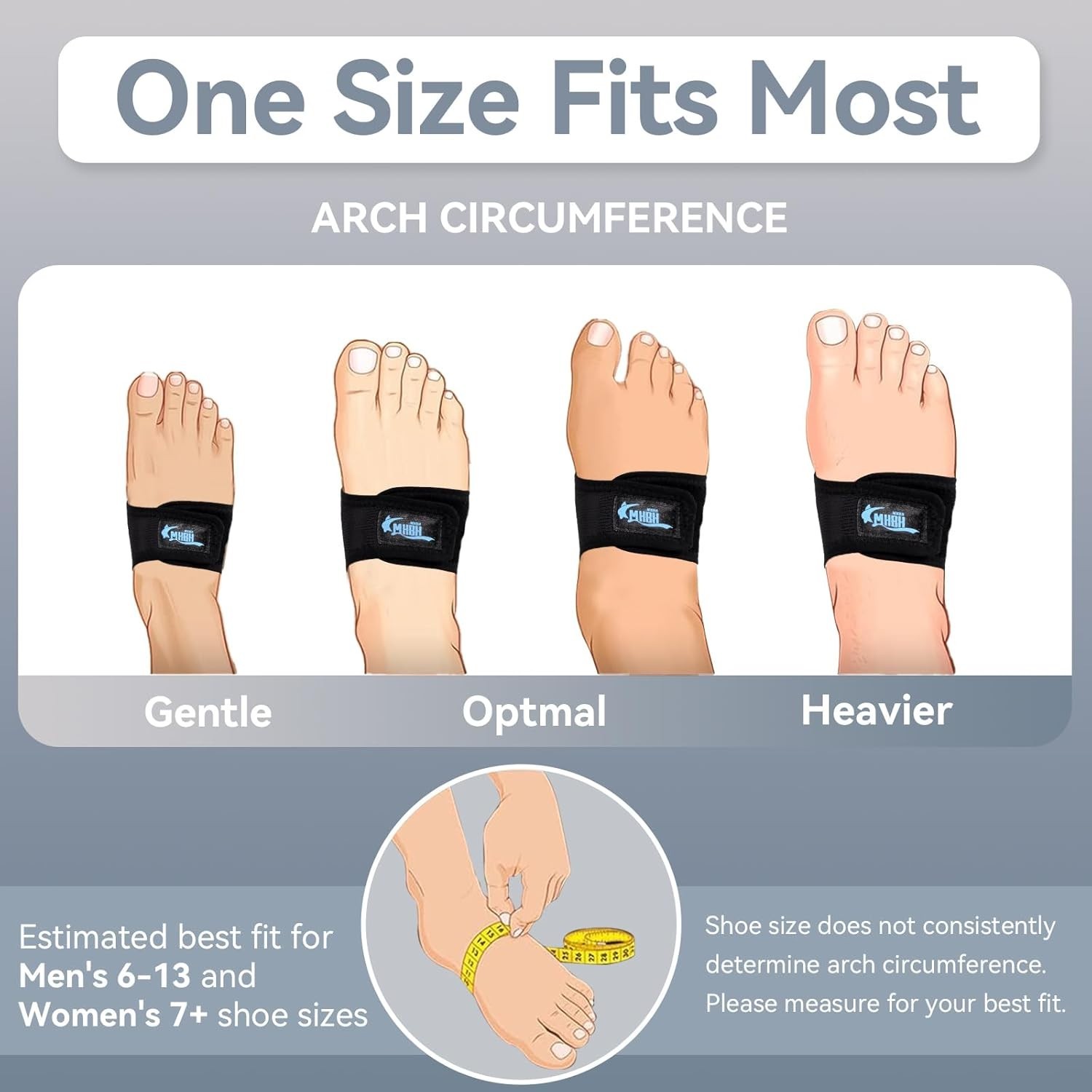 Upgraded Breathable Mesh Arch Support for Plantar Fasciitis – Two-Pack Gel Pads