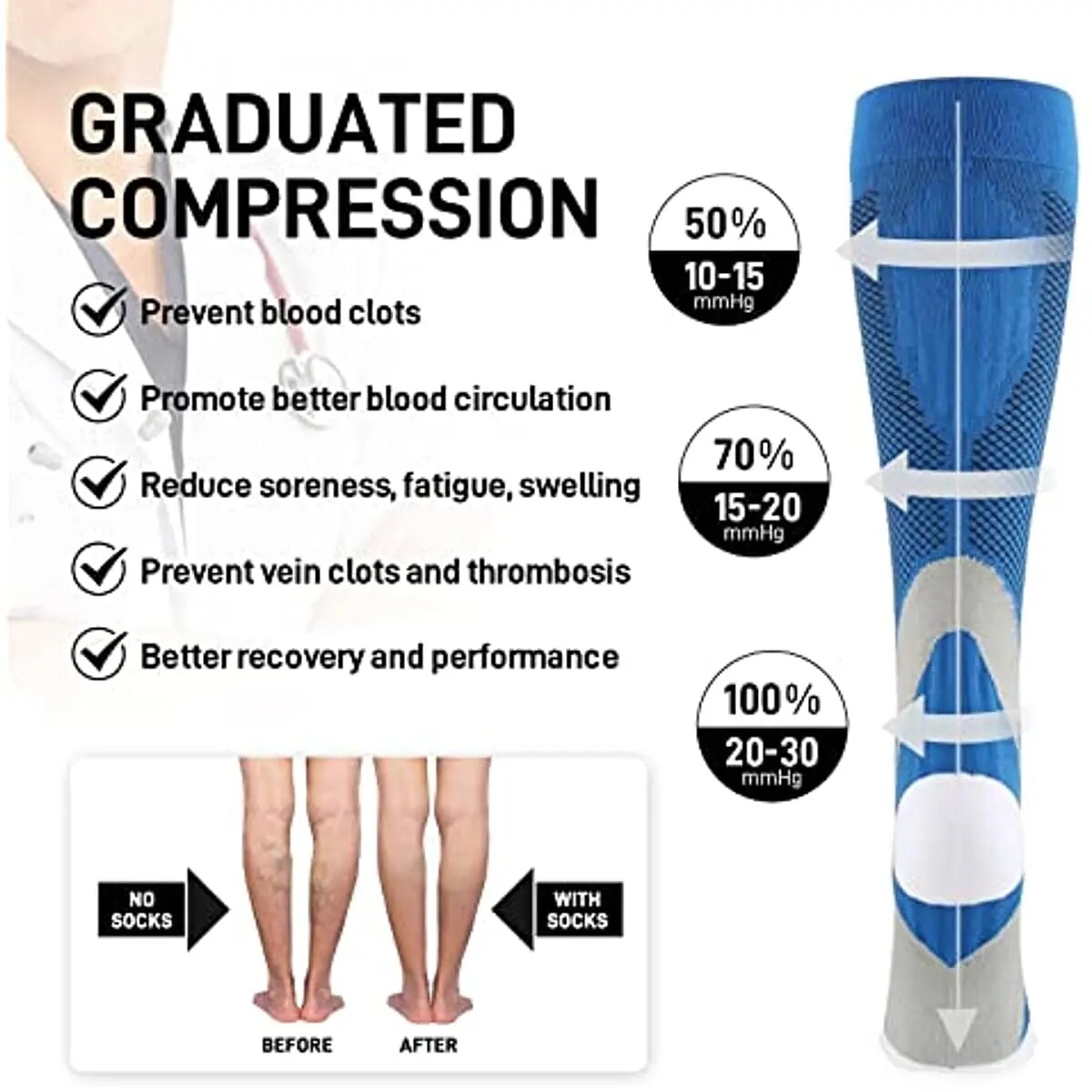 Unisex Compression Socks Calf Shin Leg Soft Stockings Sports Medical Stocking US