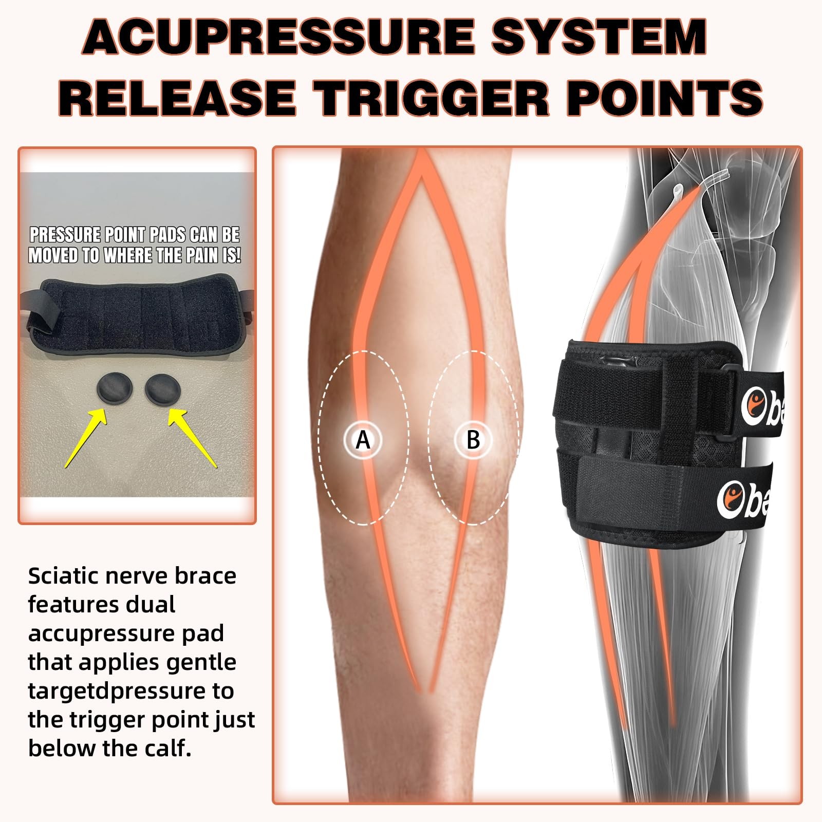 Sciatica Pain Relief Device, Adjustable Sciatic Nerve Ease Brace
