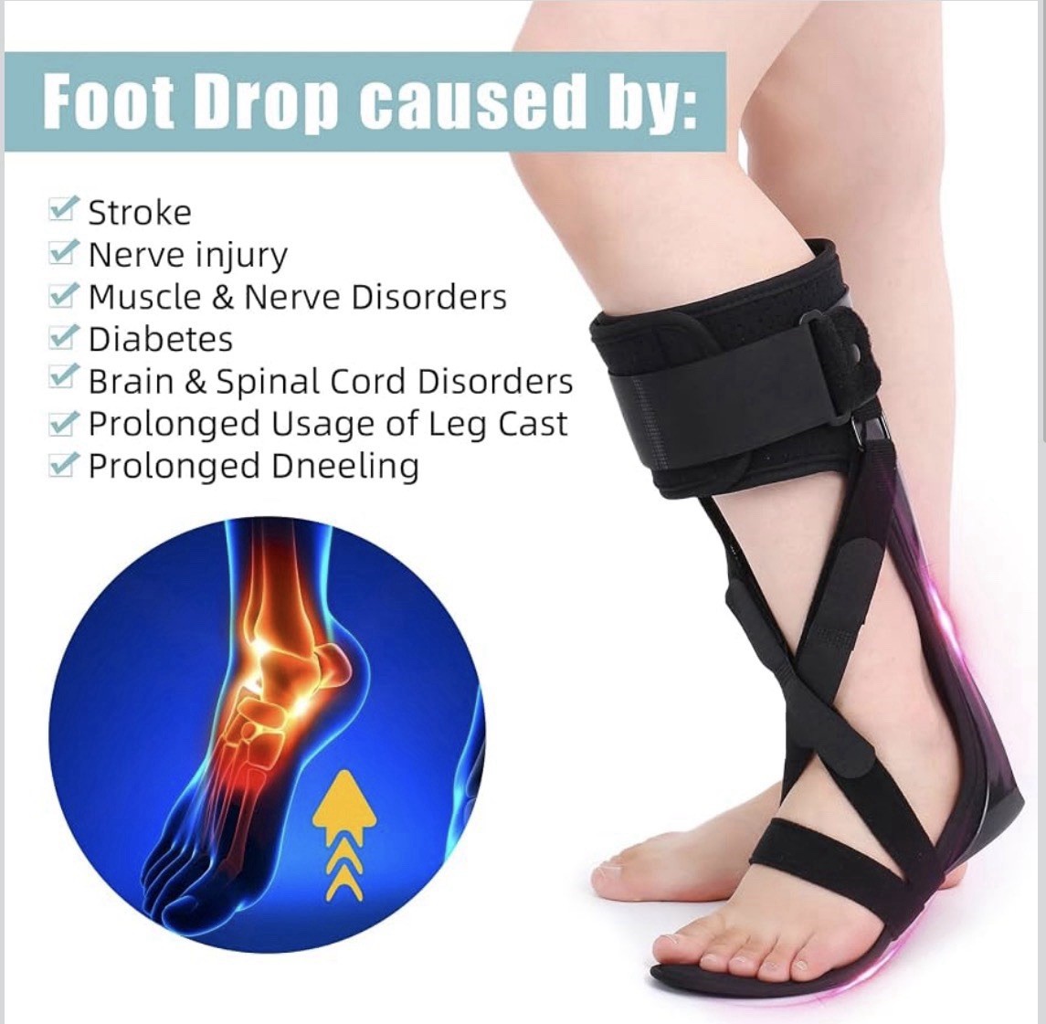 Medical AFO Foot Drop Brace Ankle Foot Orthosis Drop Foot Stabilizer Med Right
