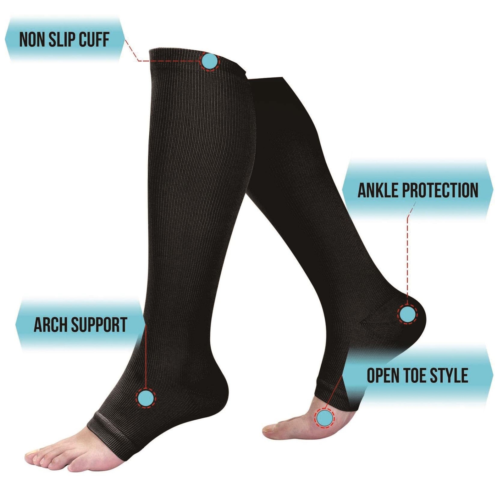 SHUTELI 3Pairs Toeless Open Toe 15-20mmHg Compression Socks for Men Women Sup…