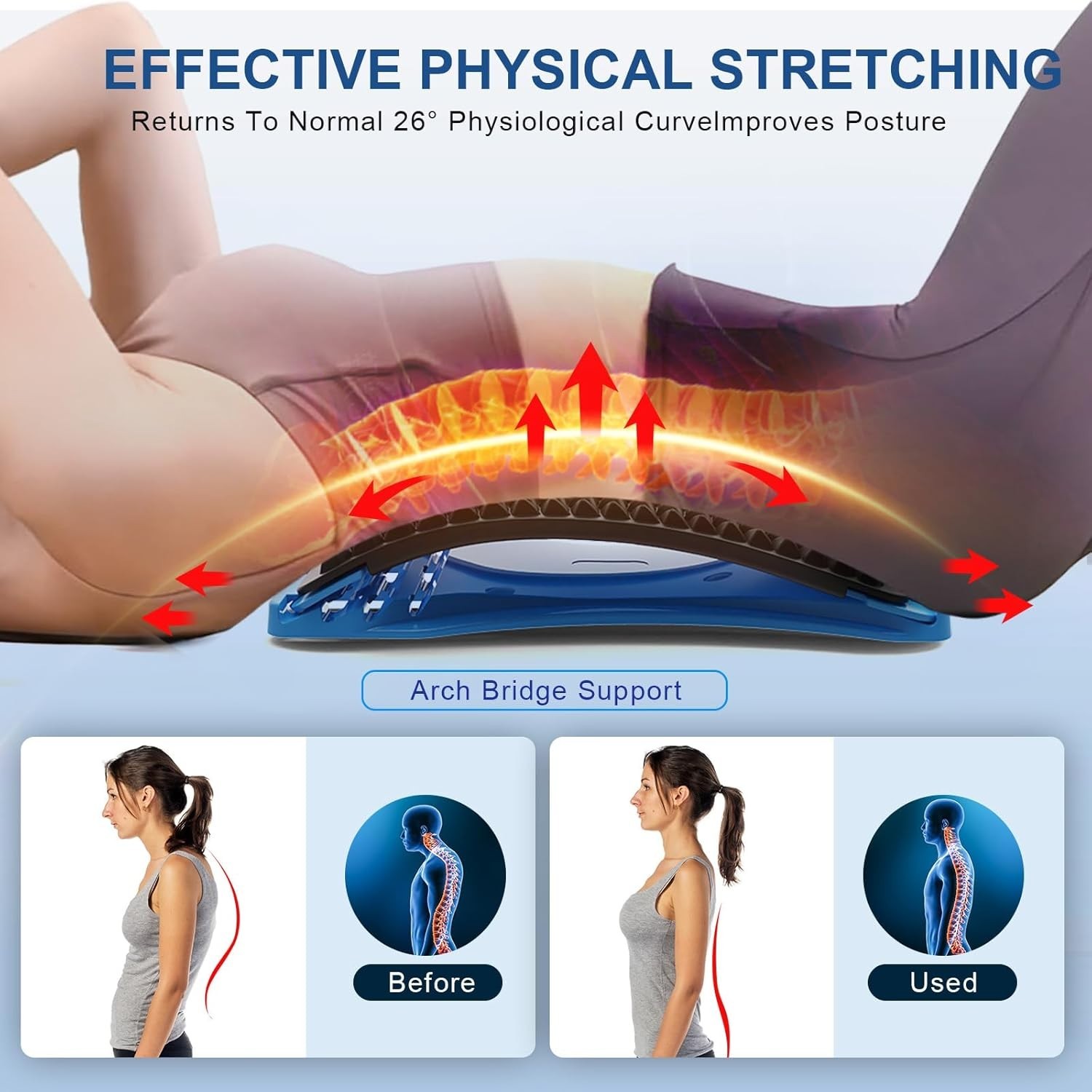 Minoll Back Stretcher for Lower Back Pain Relief Multiple Level Adjustable Arch