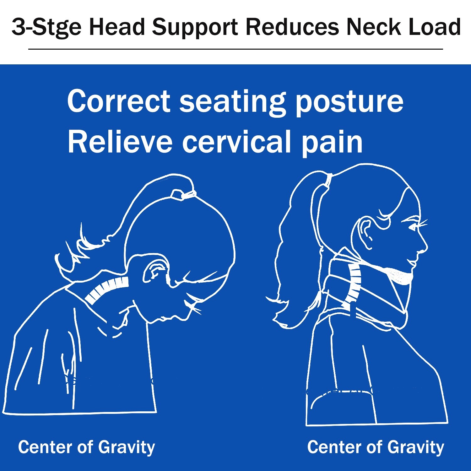 Cervical Collar Neck Support – Comfortable & Adjustable for Sleeping (Men/Women)