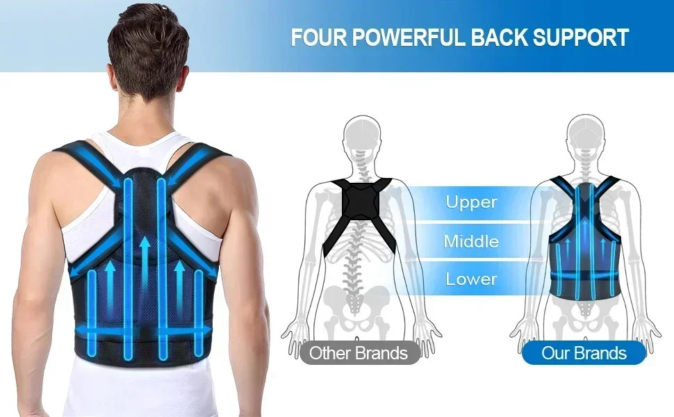 Adjustable Posture Corrector Brace Spine Support Men and Women Upper Back Use
