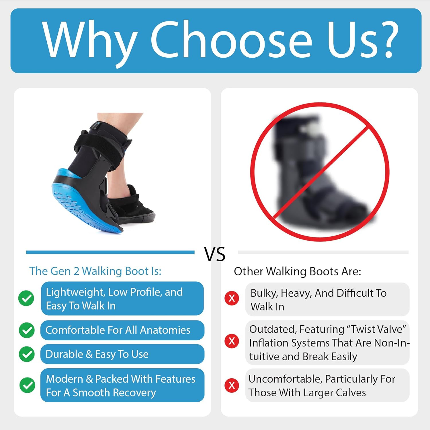 Gen 2 Pneumatic Walking Boot – Lightweight, Low Profile CAM Walker Boot – Premiu