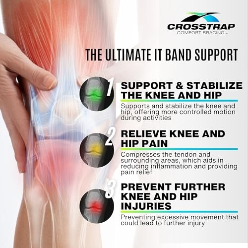 IT Band Strap – Thigh Compression Wrap, Iliotibial Band Syndrome Brace, Large