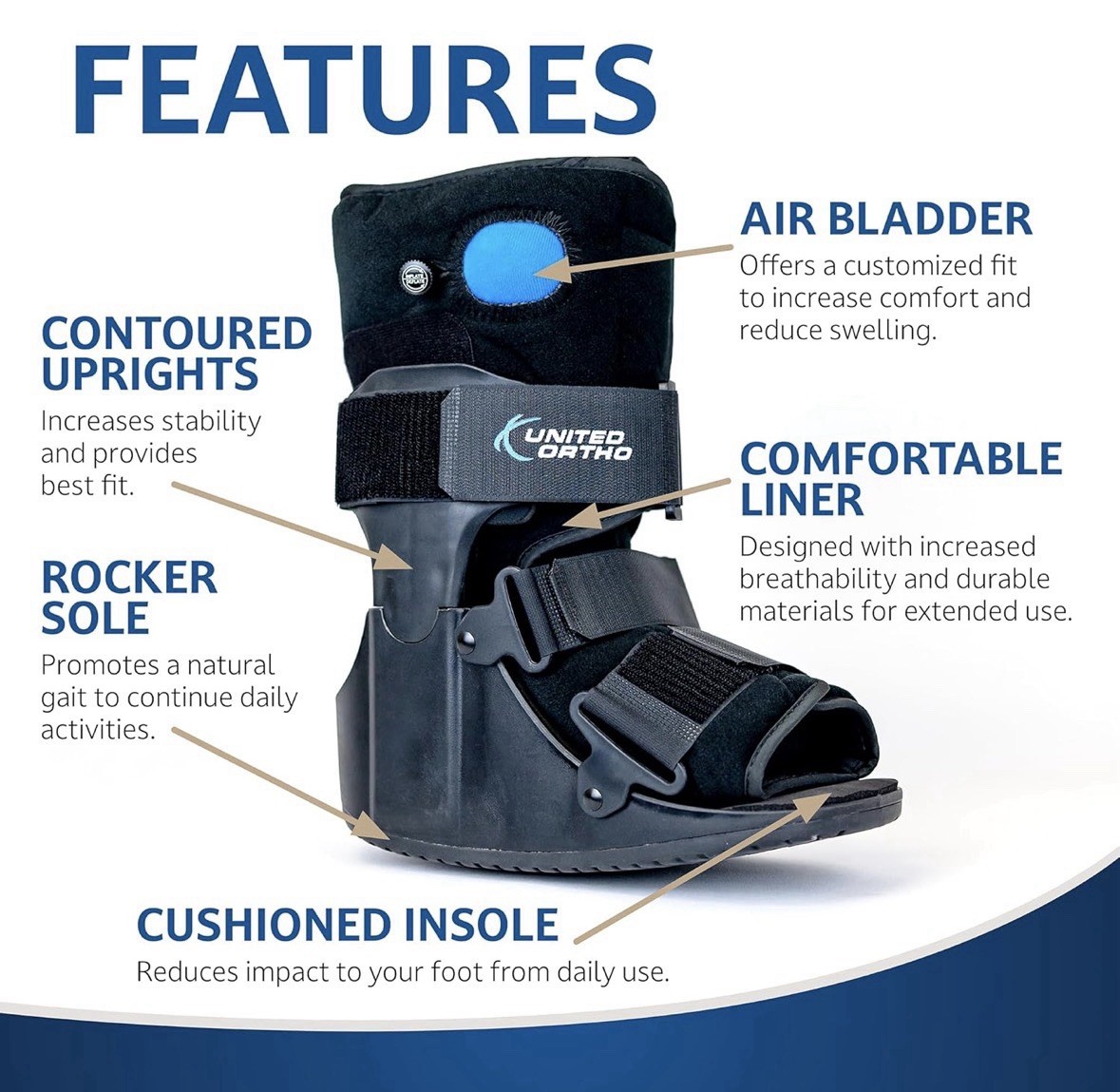 United Ortho USA14113 Short Air Cam Walker Fracture Boot, Small, Black