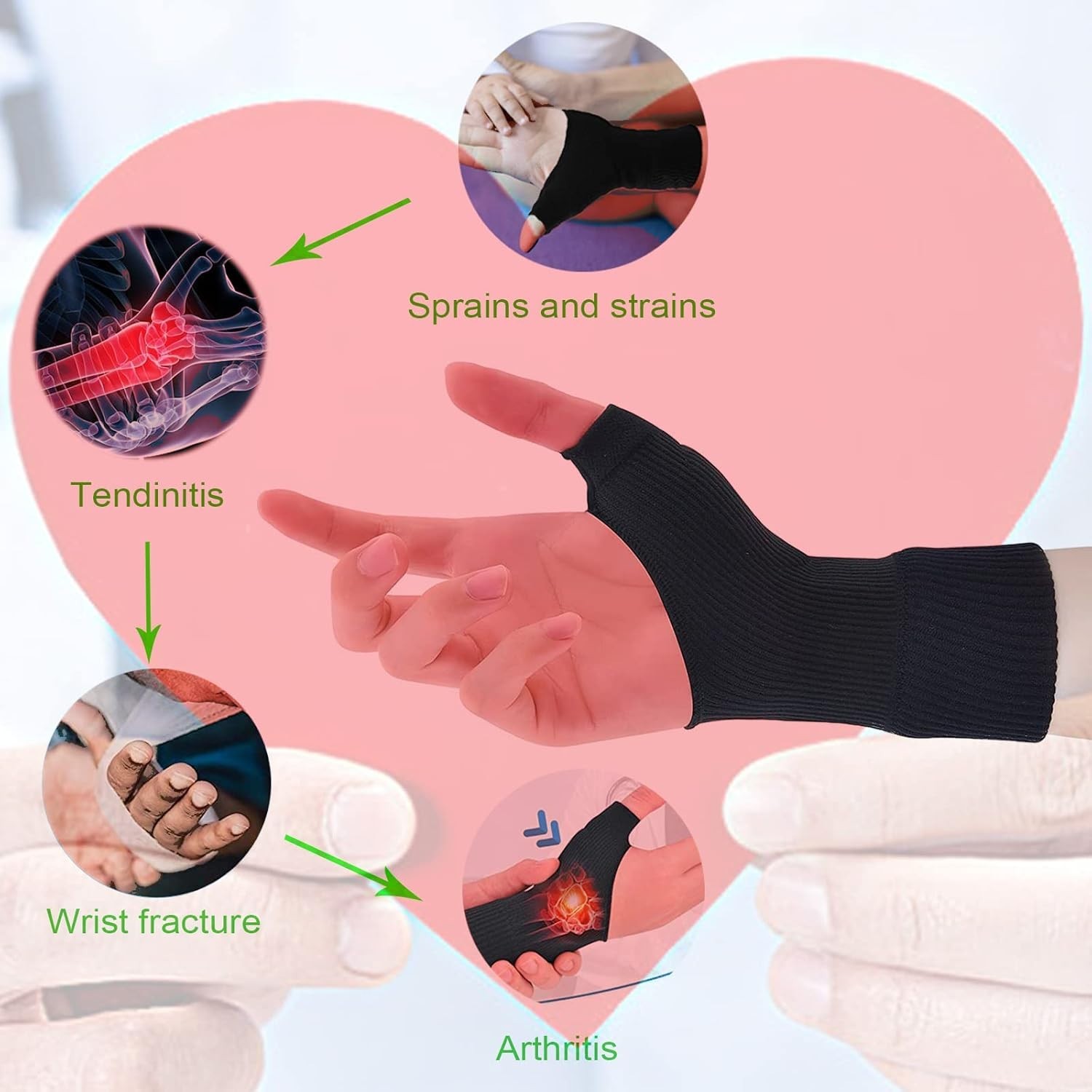 Thumb Arthritis Wrist Brace Compression Gloves,Comfort Fingerless Crocheting …