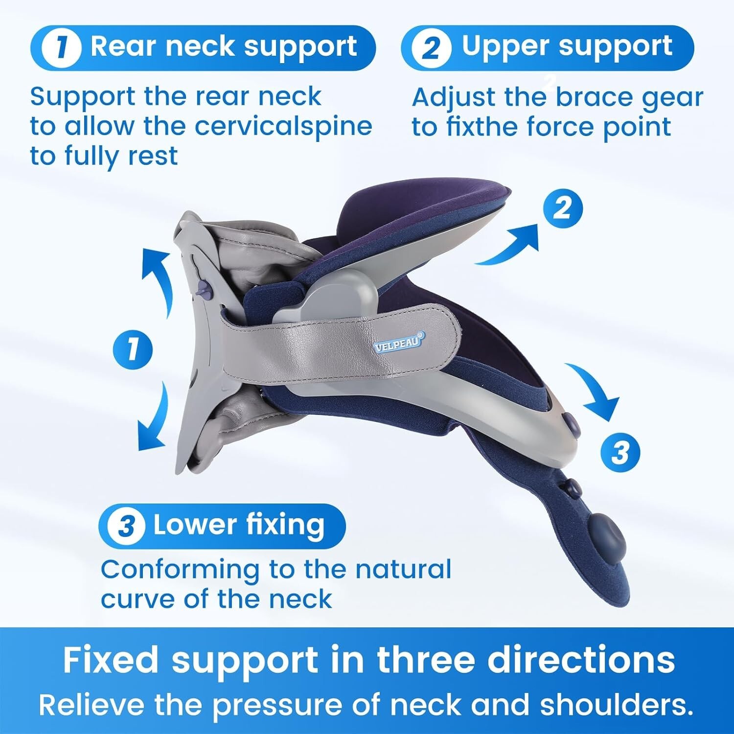 Velpeau Neck Brace for Neck Pain and Support, Soft Cotton Pads, Cervical Collar