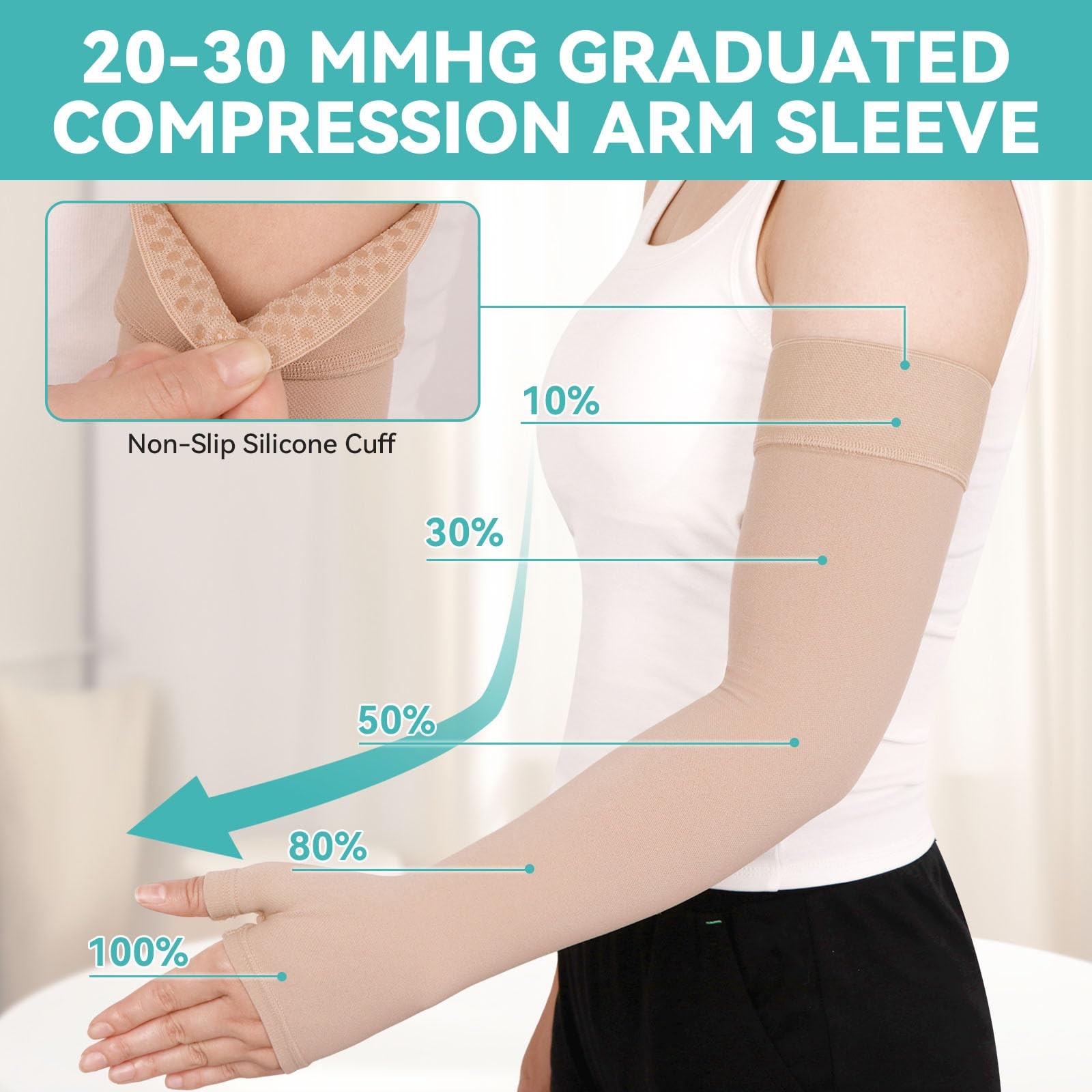 Lymphedema Compression Arm Sleeves for Women Men with Gauntlet, 20-30 mmHg Gr…